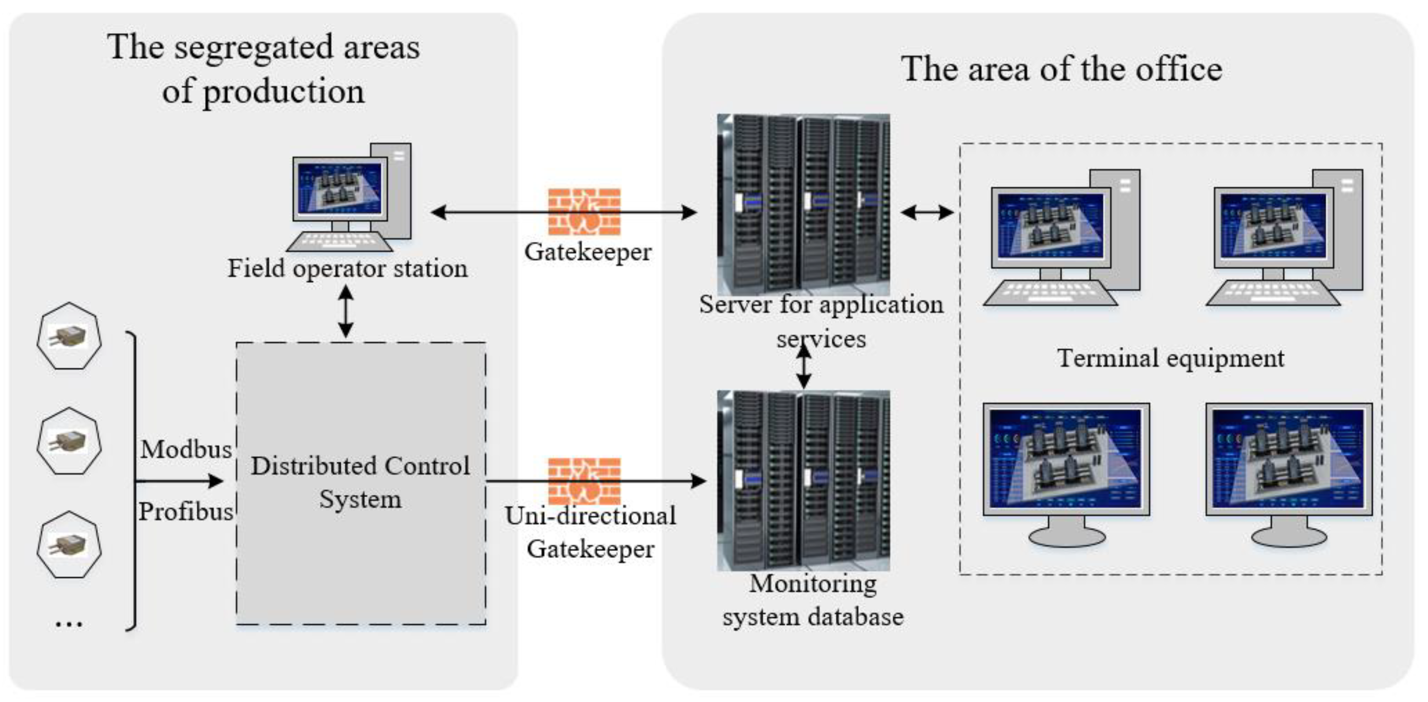 Machines 13 00464 g007