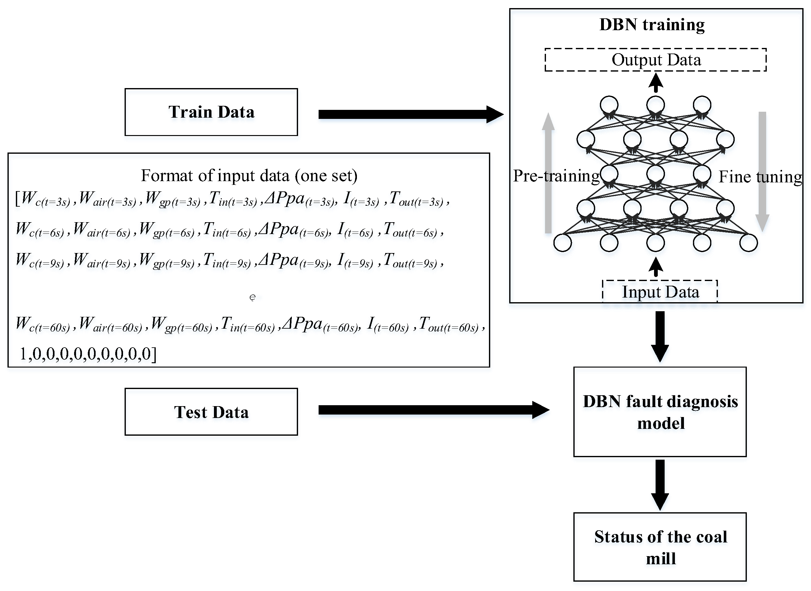 Machines 13 00464 g010