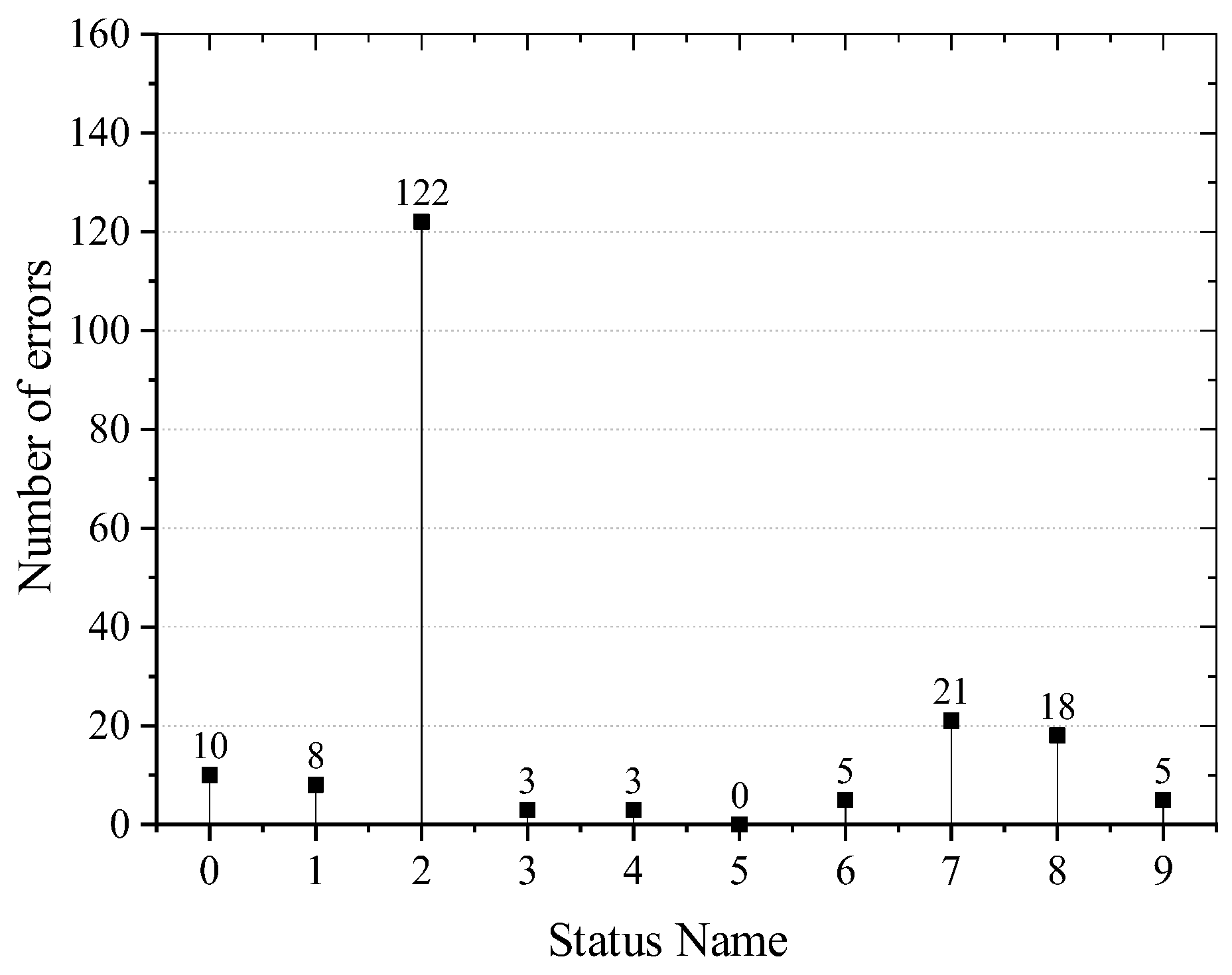 Machines 13 00464 g011