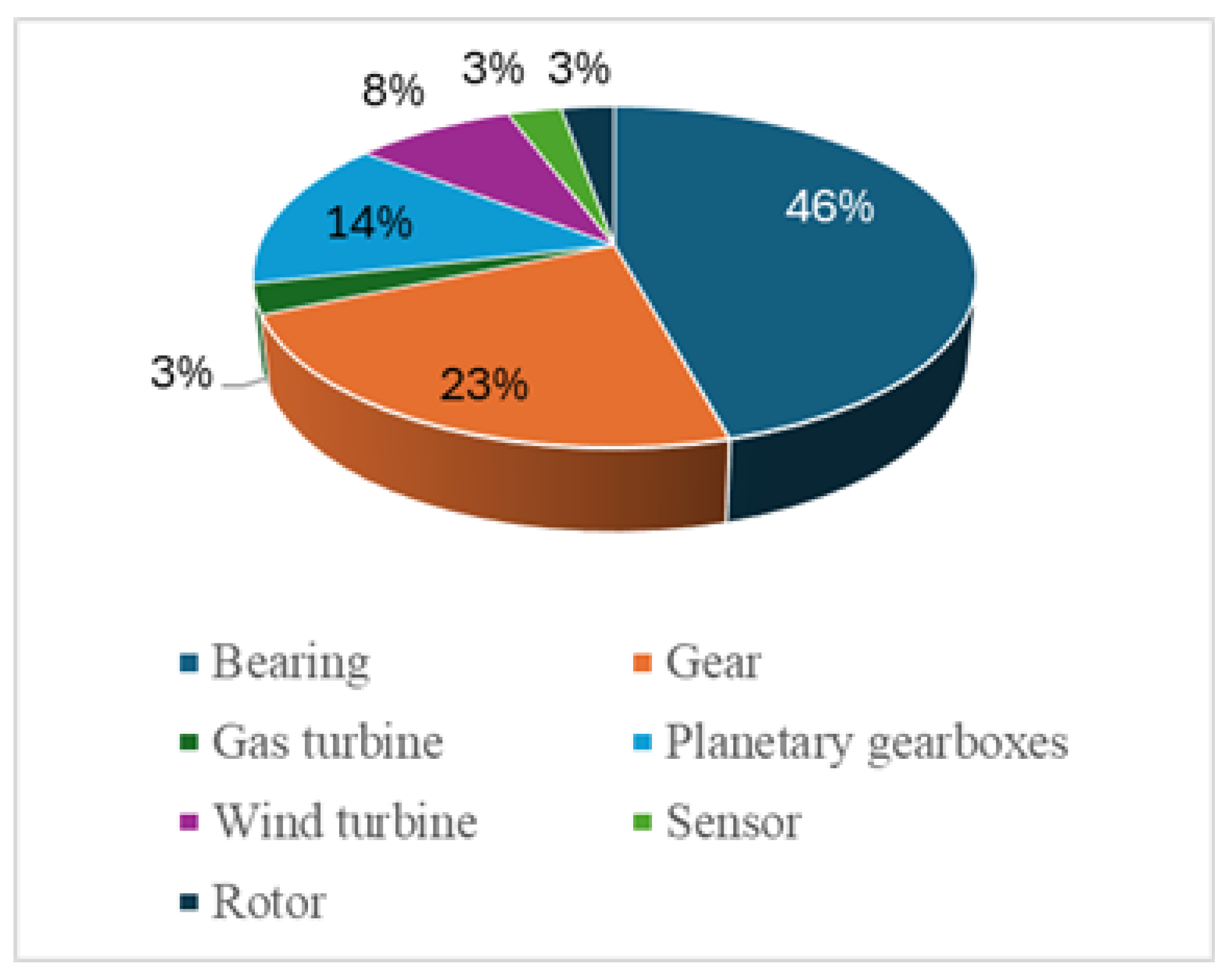 Machines 13 00467 g002