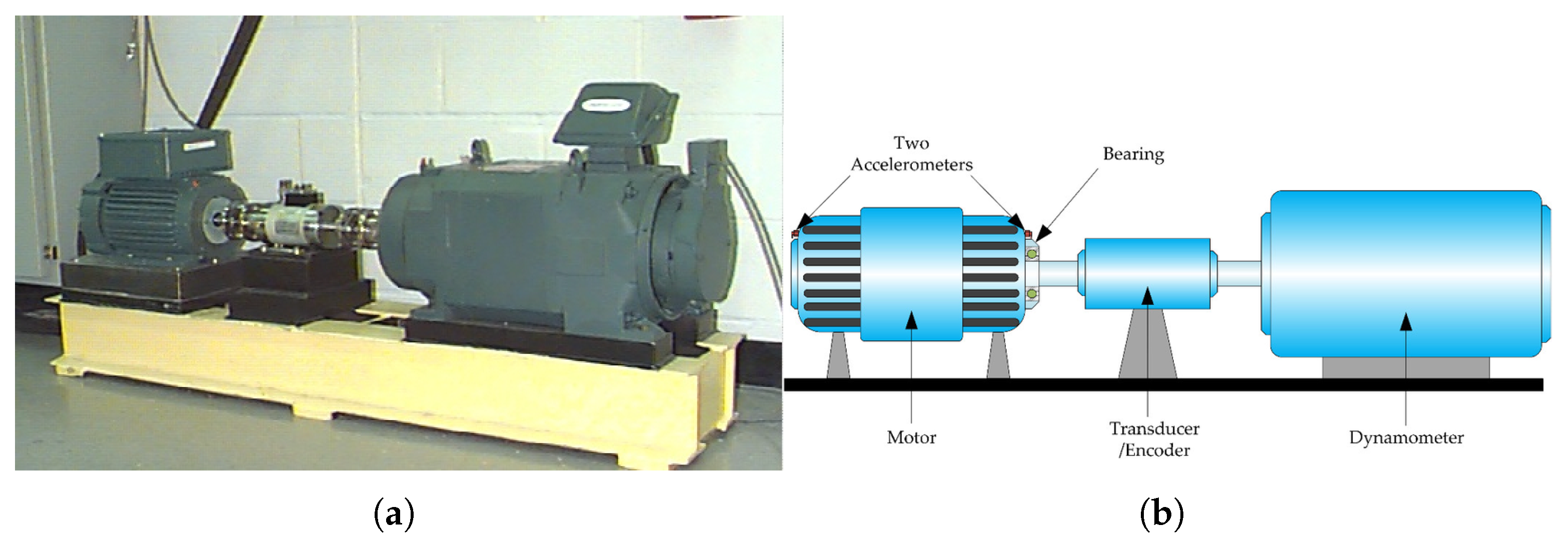 Machines 13 00467 g006