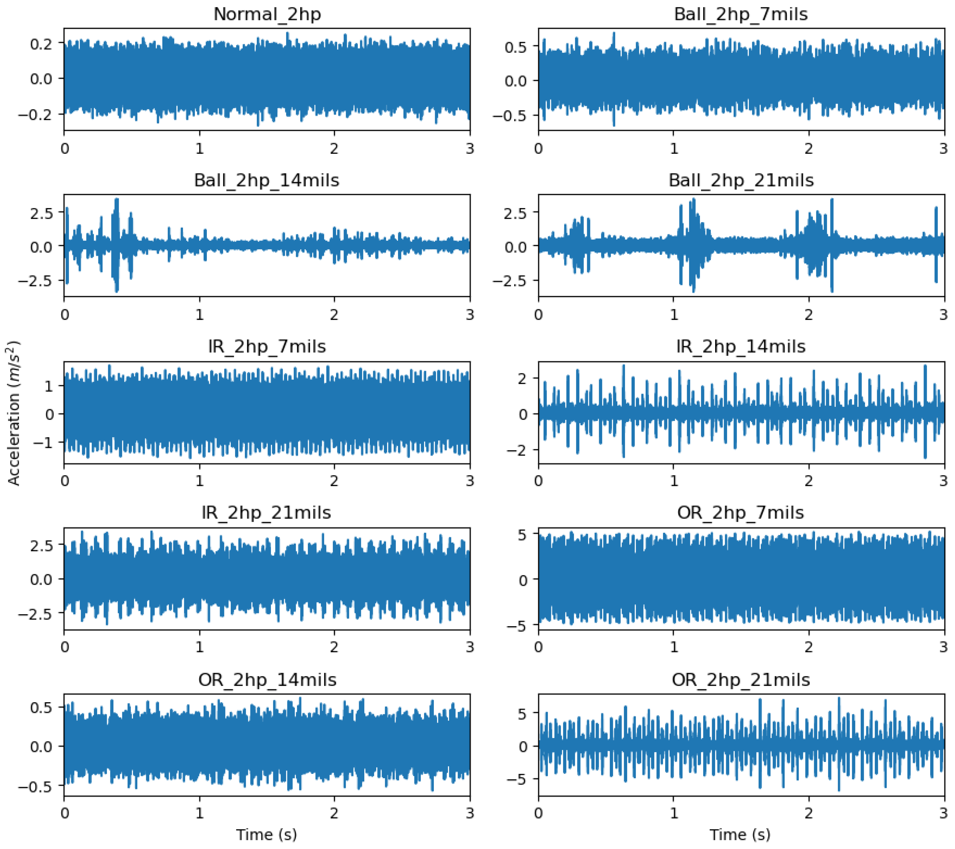 Machines 13 00467 g007
