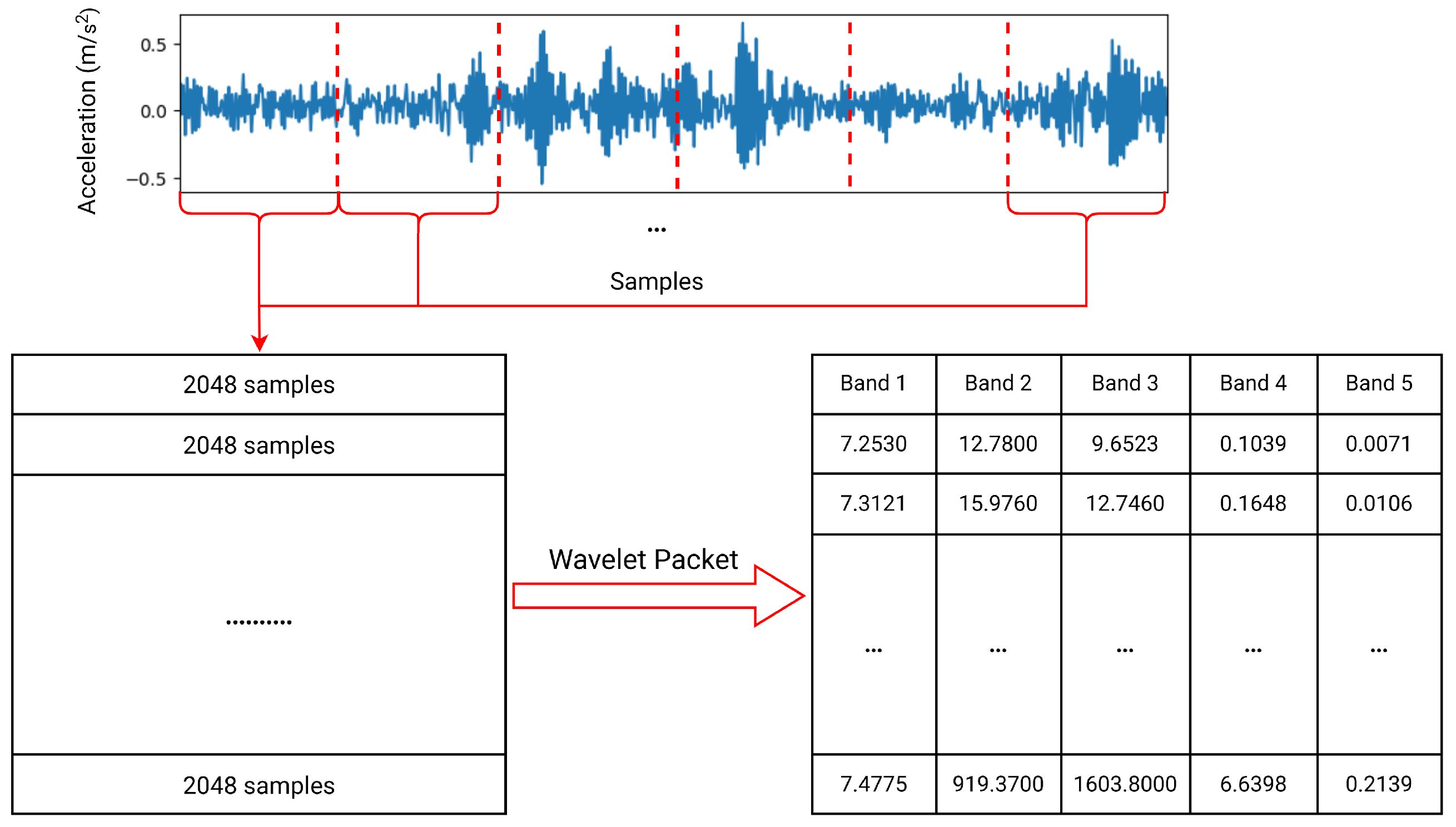 Machines 13 00467 g008