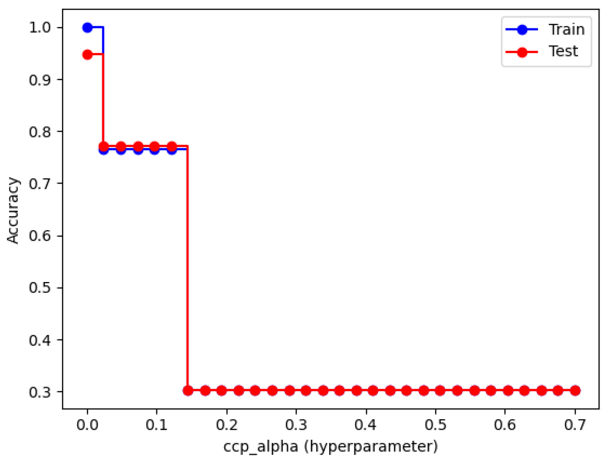 Machines 13 00467 g010