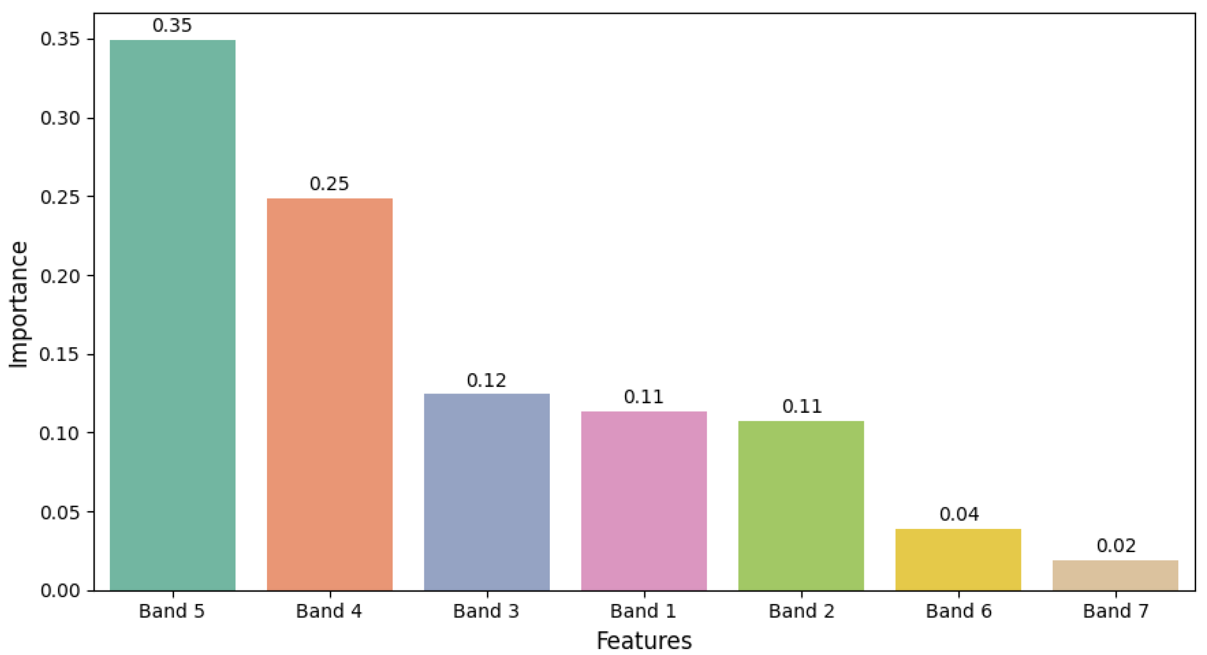 Machines 13 00467 g013