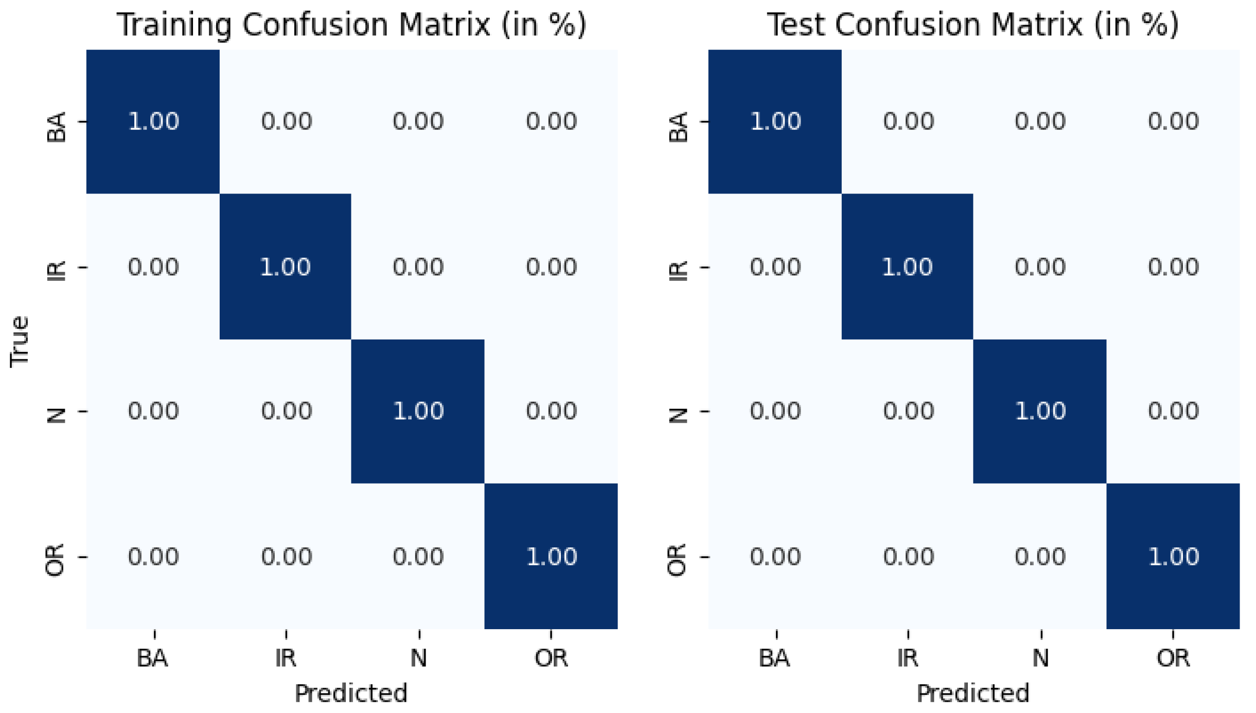 Machines 13 00467 g014