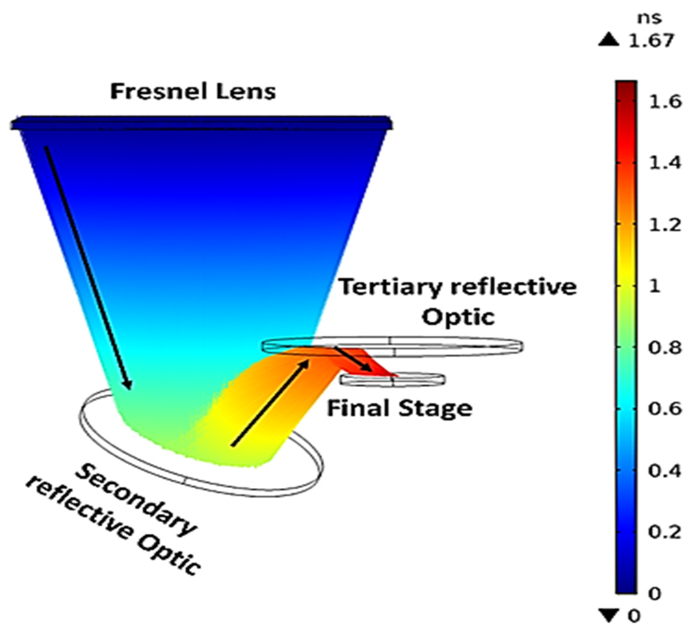 Machines 13 00468 g002