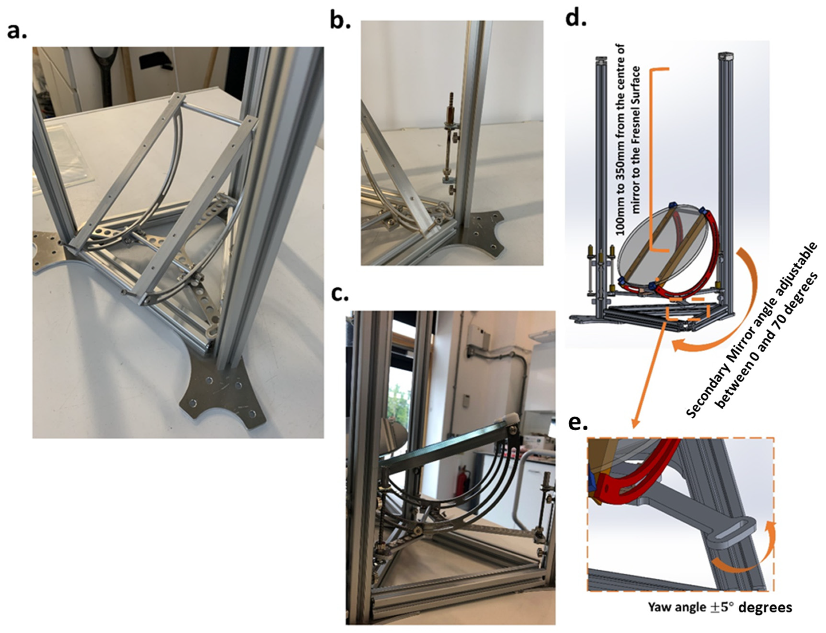 Machines 13 00468 g004