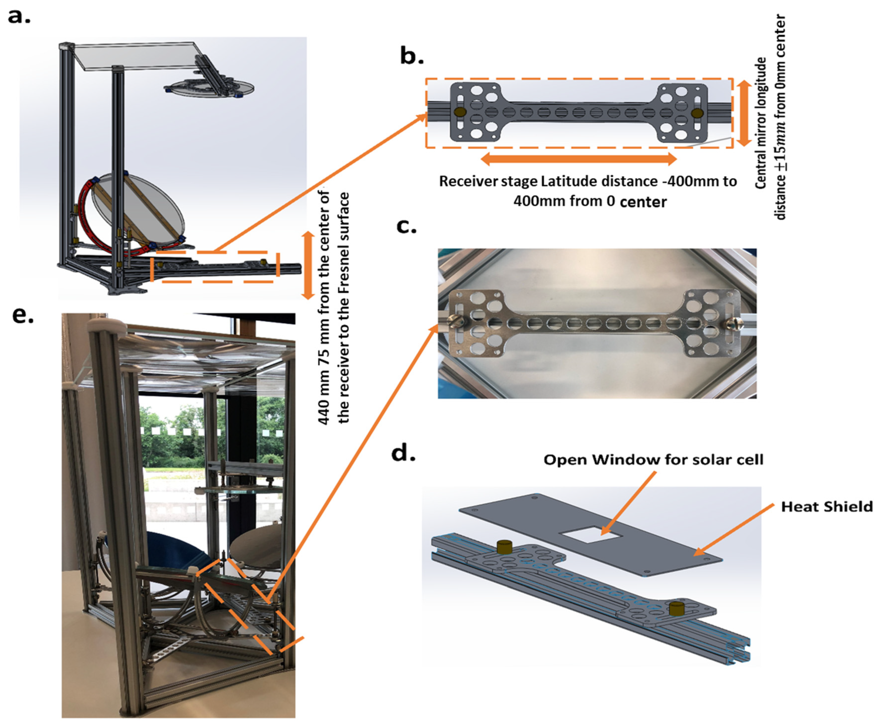 Machines 13 00468 g006
