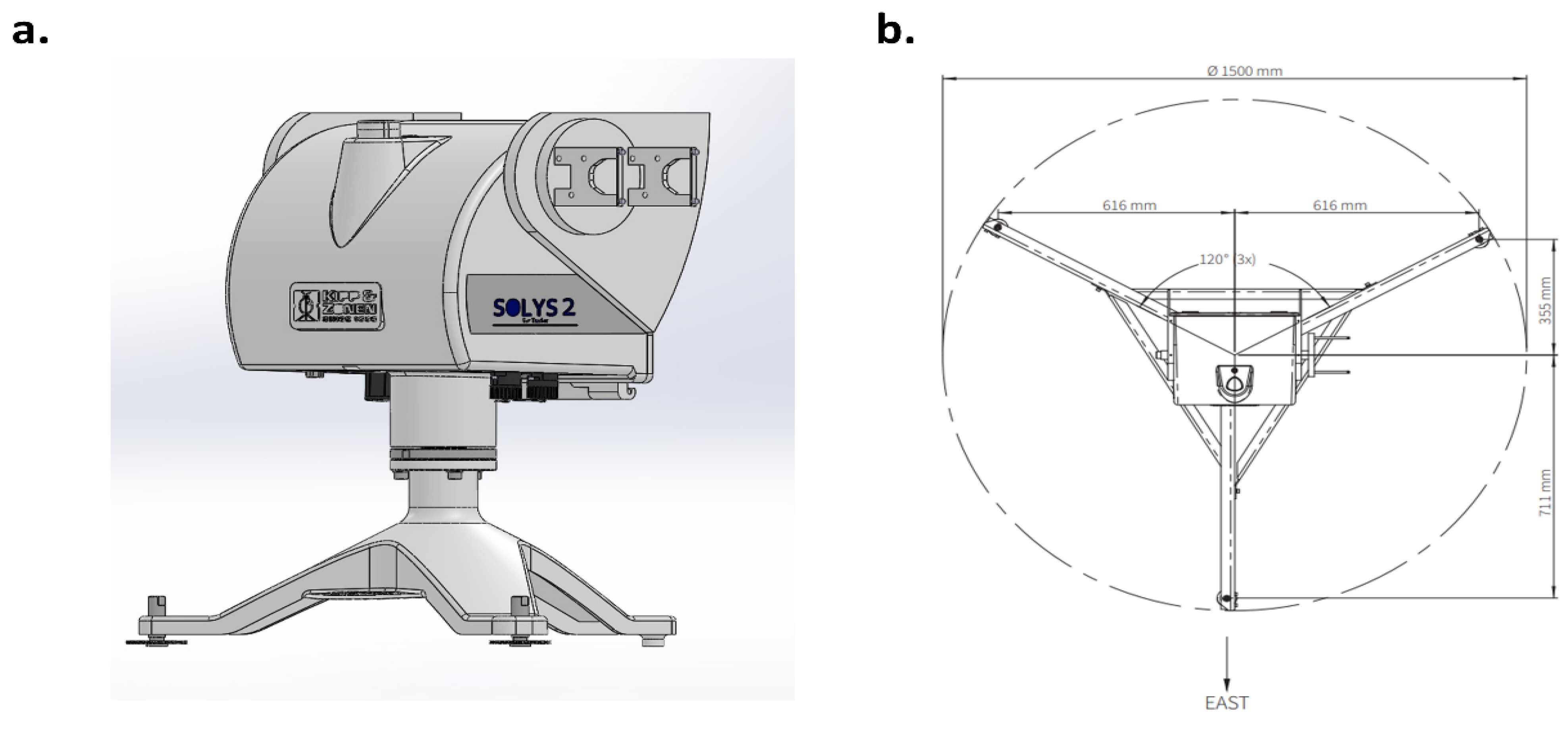 Machines 13 00468 g007