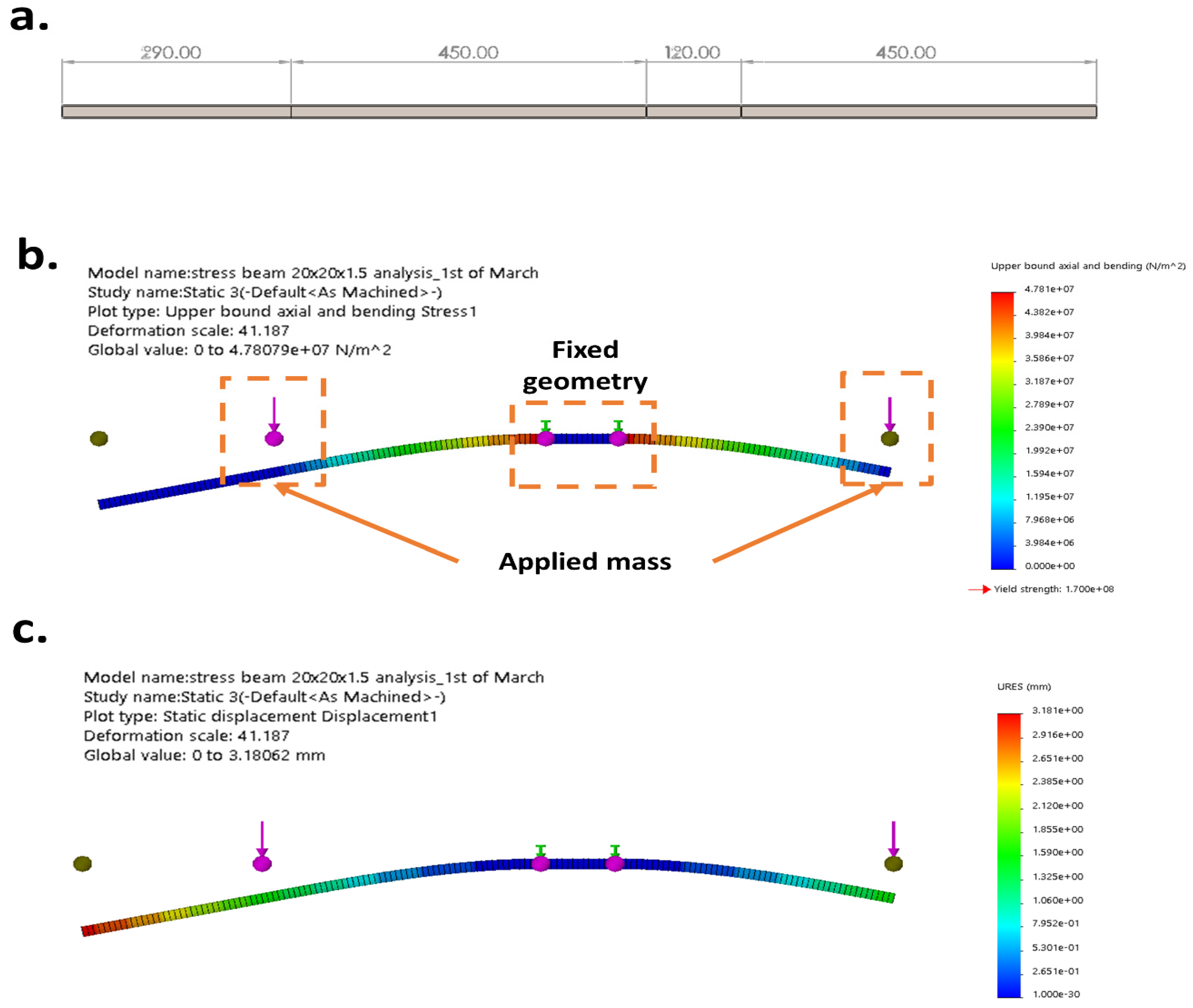 Machines 13 00468 g008