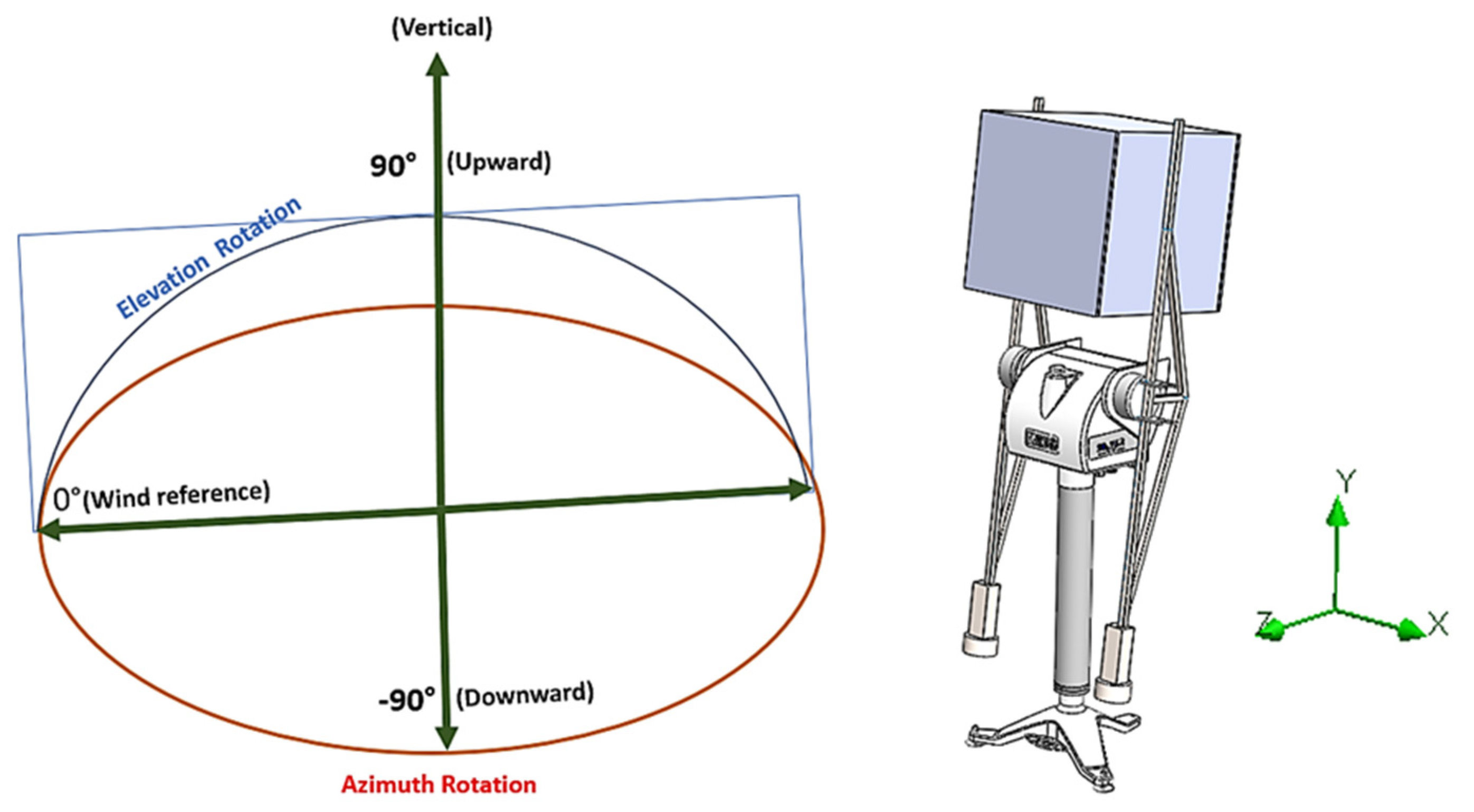 Machines 13 00468 g013