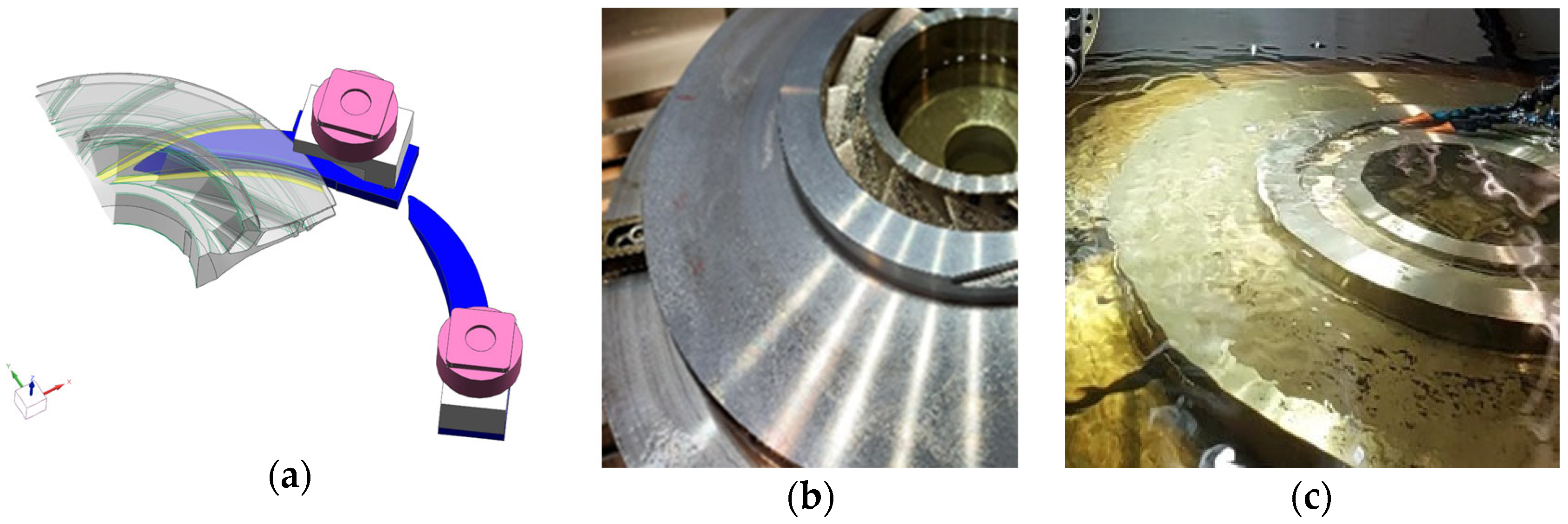 Machines 13 00469 g004