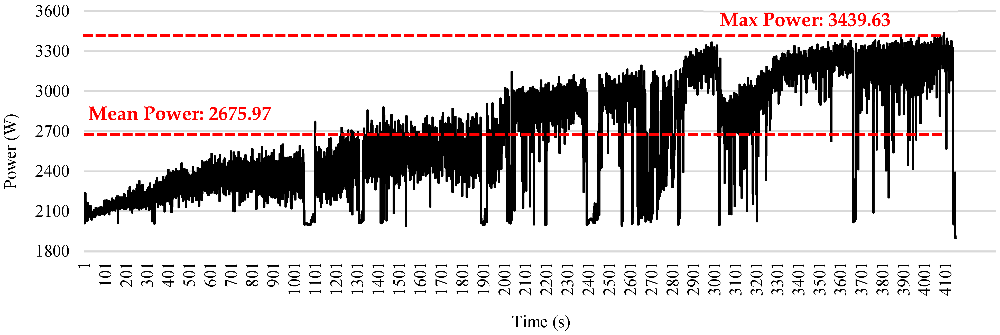 Machines 13 00469 g005