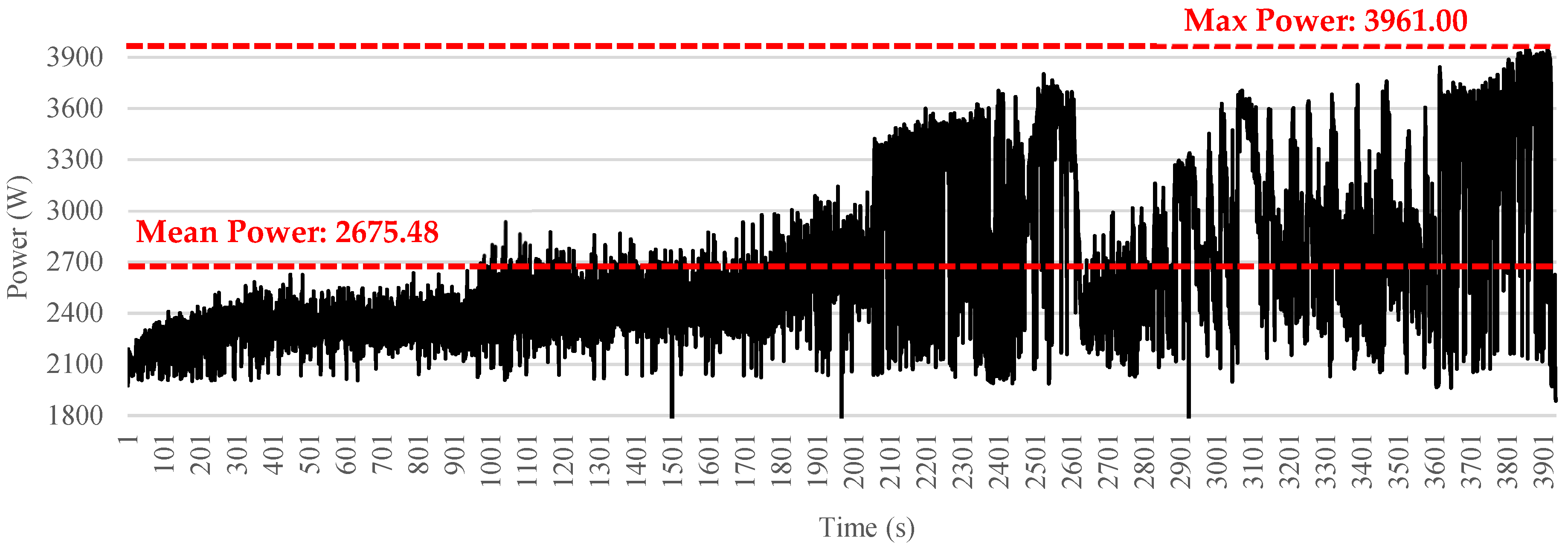 Machines 13 00469 g006