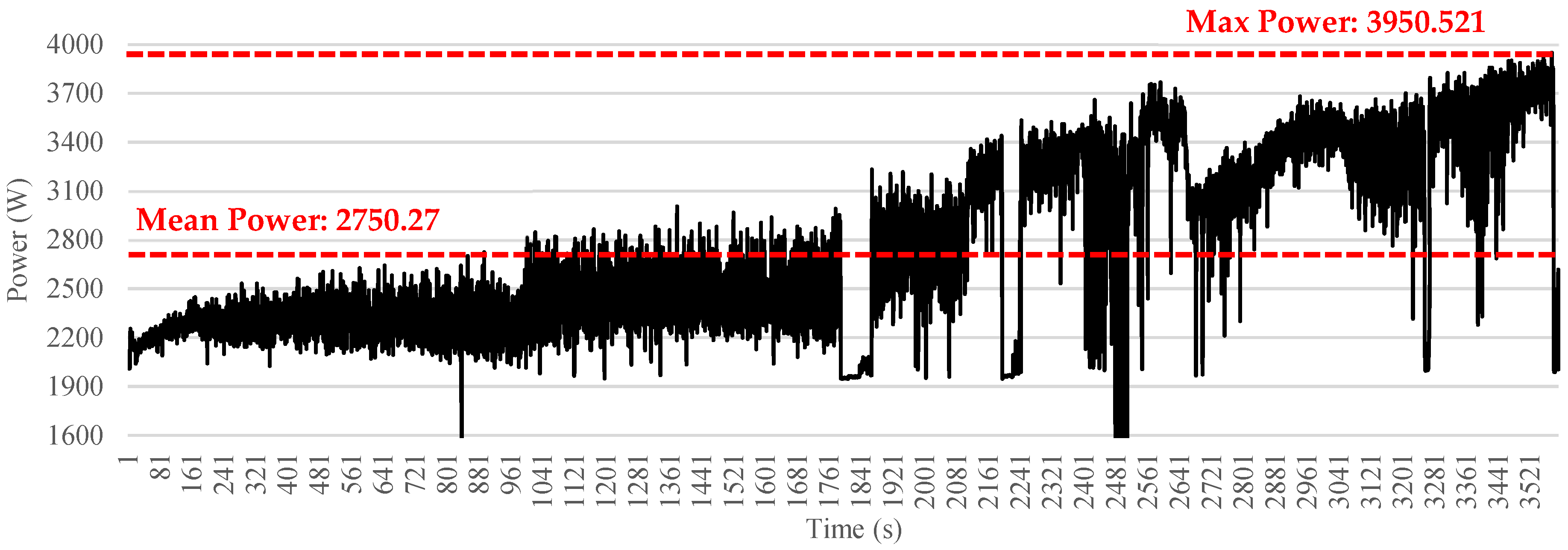 Machines 13 00469 g007