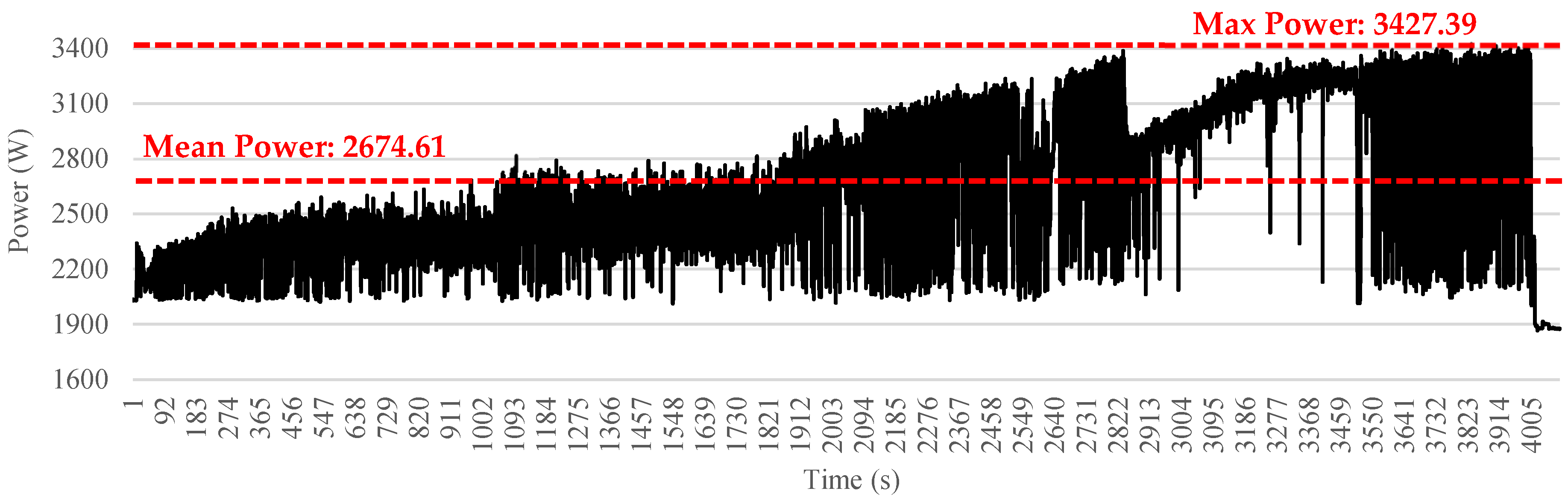 Machines 13 00469 g008