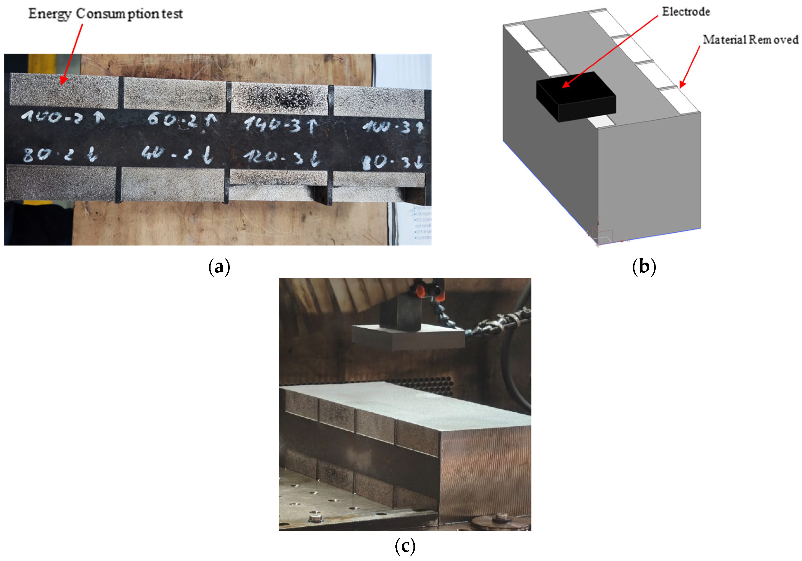 Machines 13 00469 g011