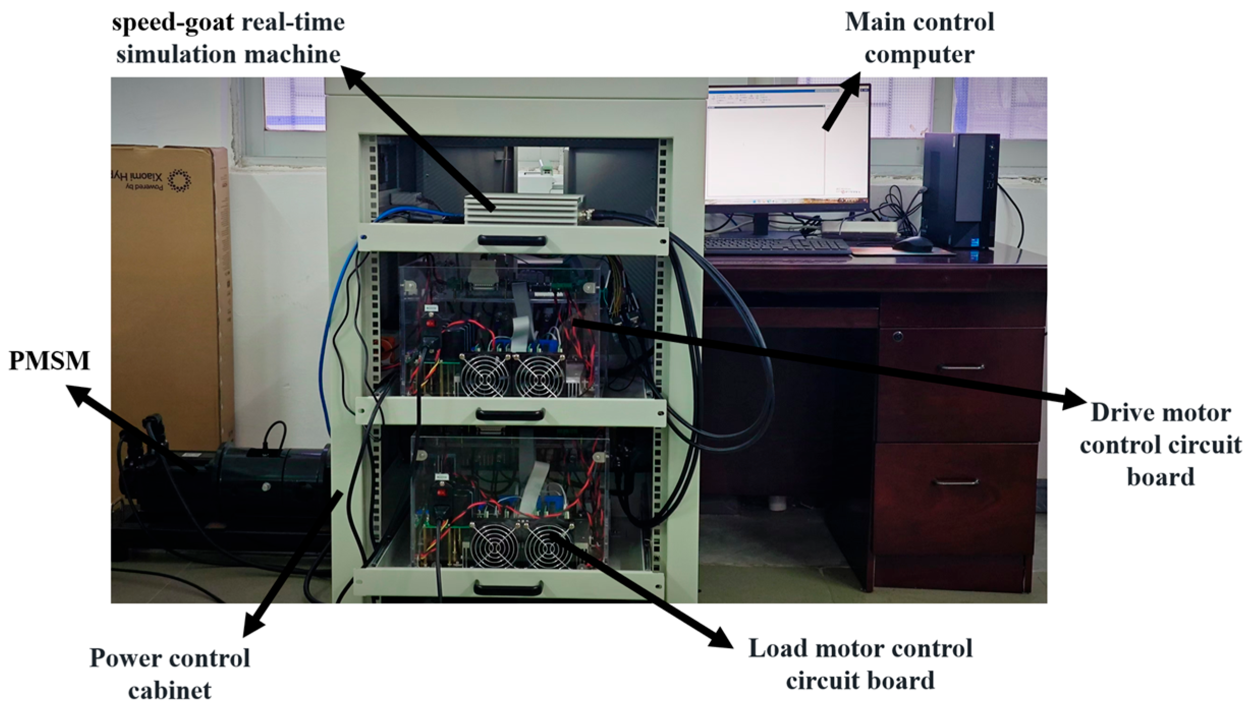 Machines 13 00470 g004