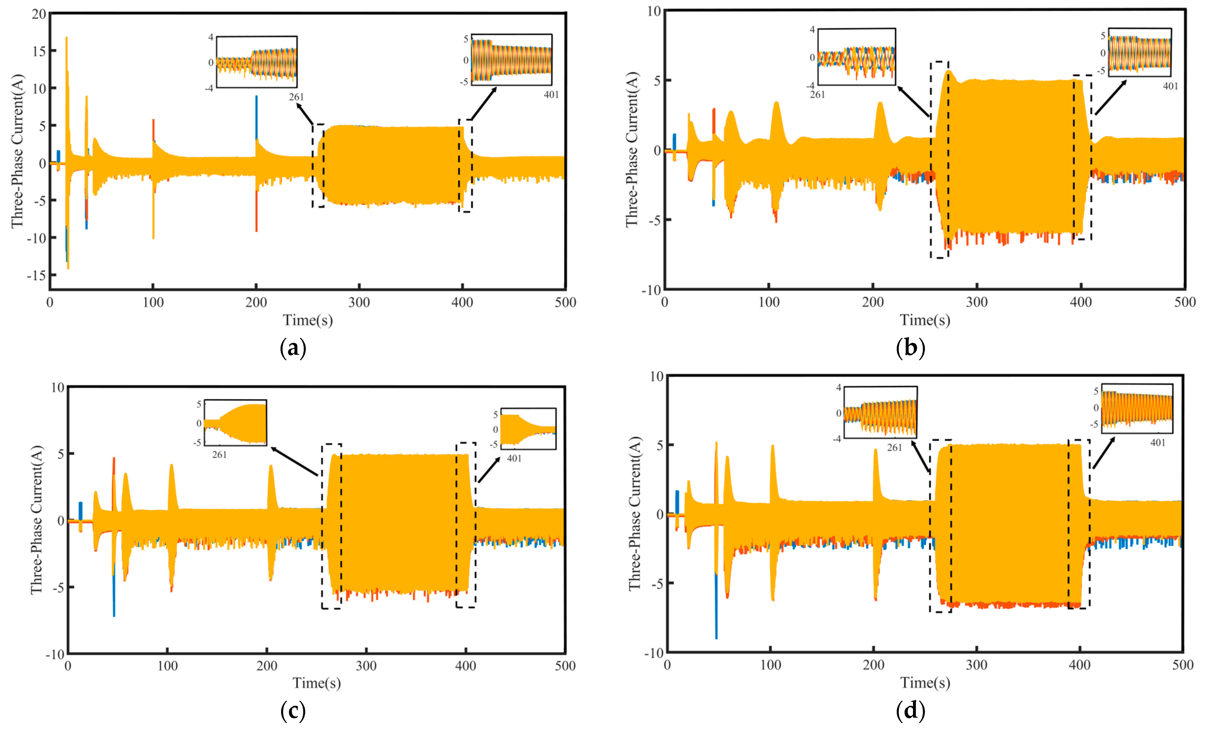Machines 13 00470 g010