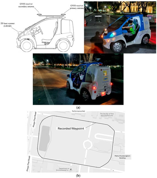 Machines 13 00471 g007