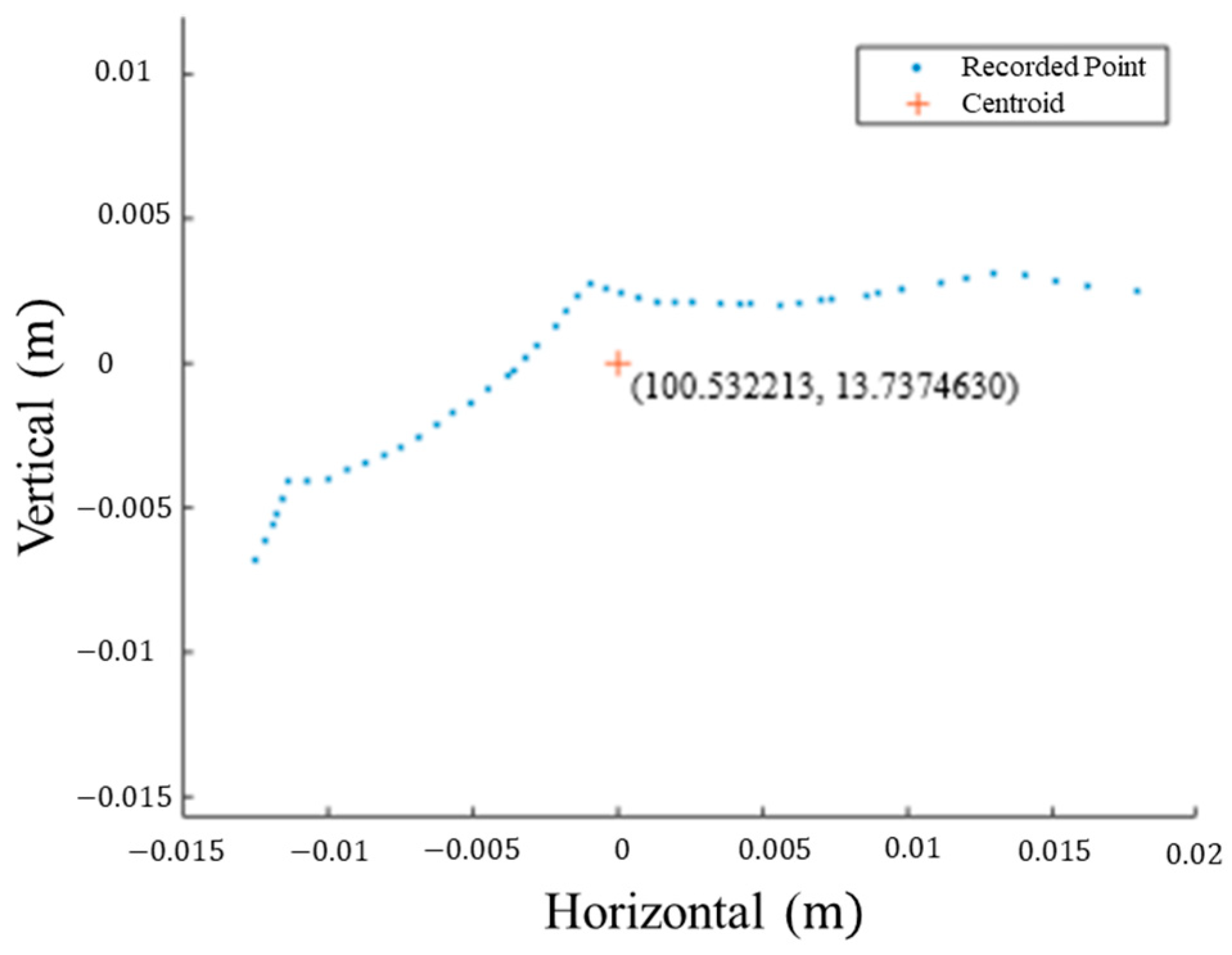 Machines 13 00471 g009