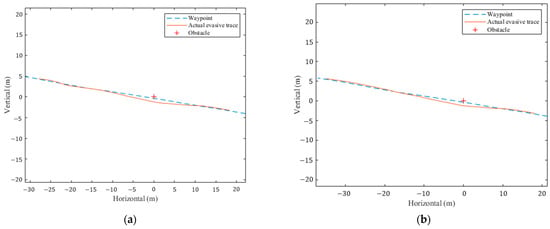 Machines 13 00471 g012