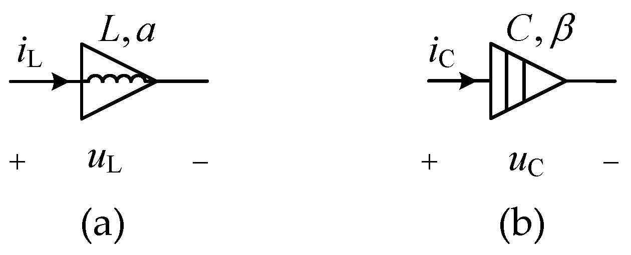 Machines 13 00472 g001