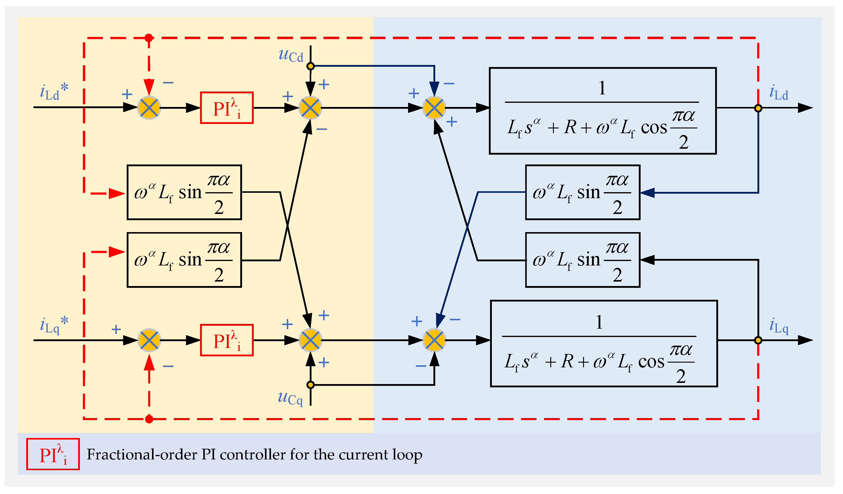 Machines 13 00472 g004