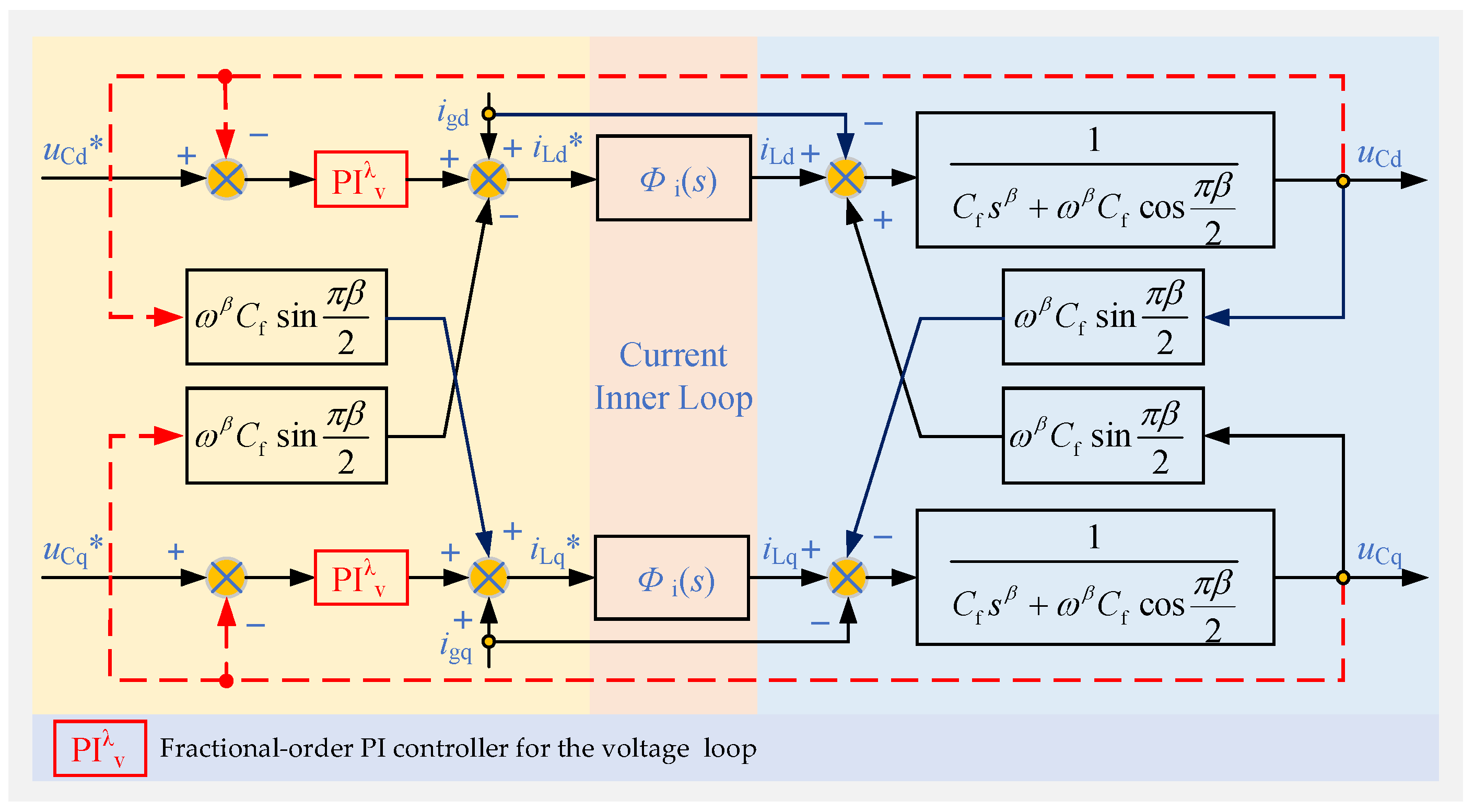 Machines 13 00472 g005