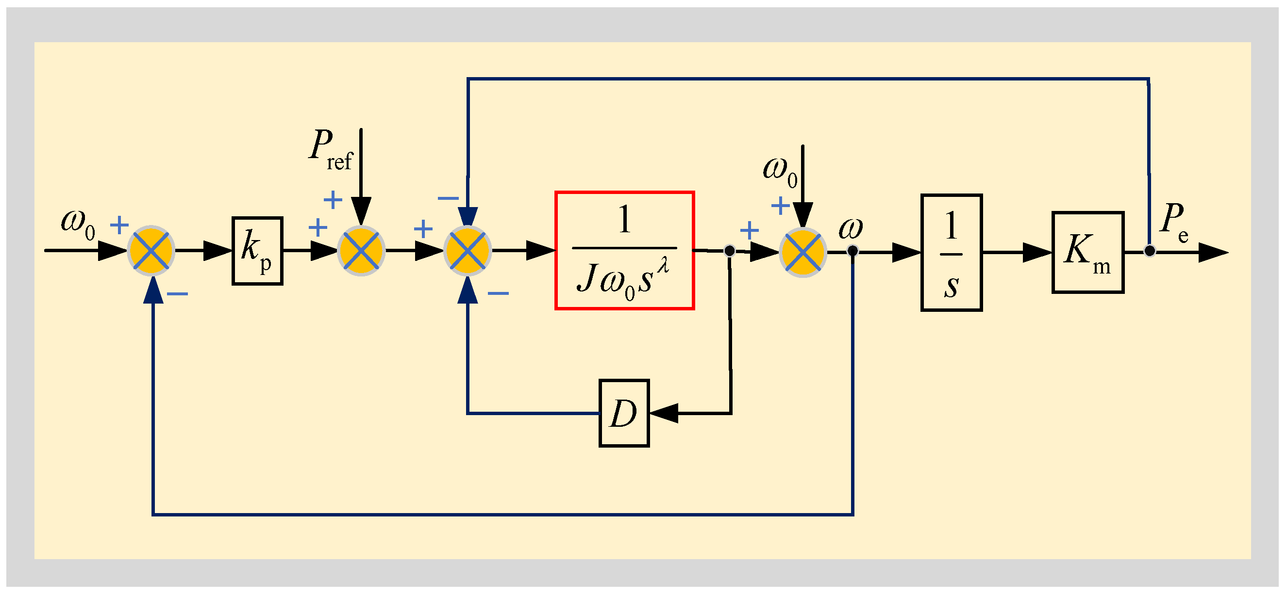 Machines 13 00472 g008