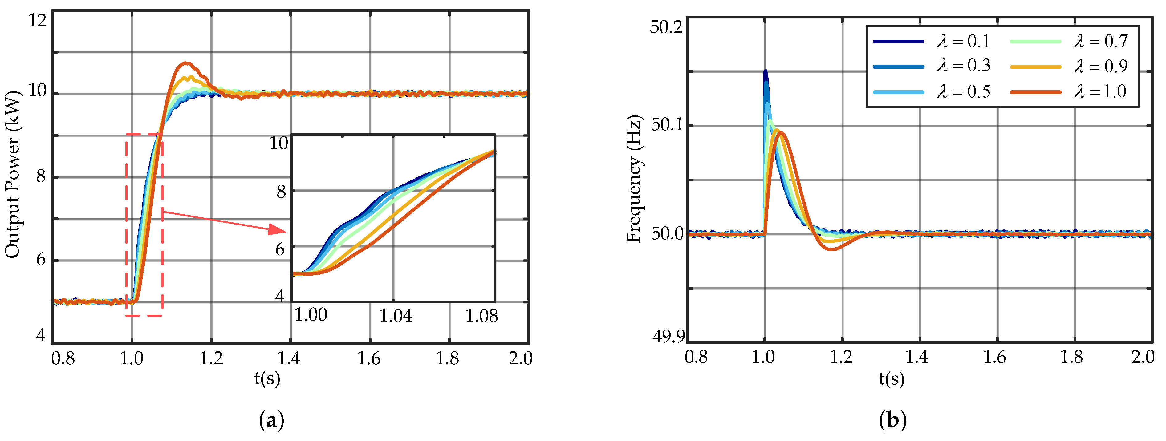 Machines 13 00472 g013