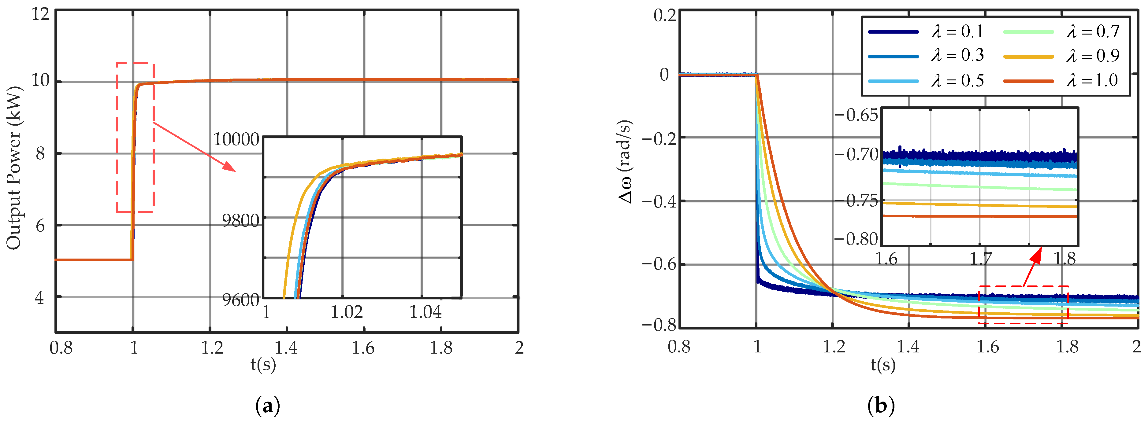 Machines 13 00472 g014