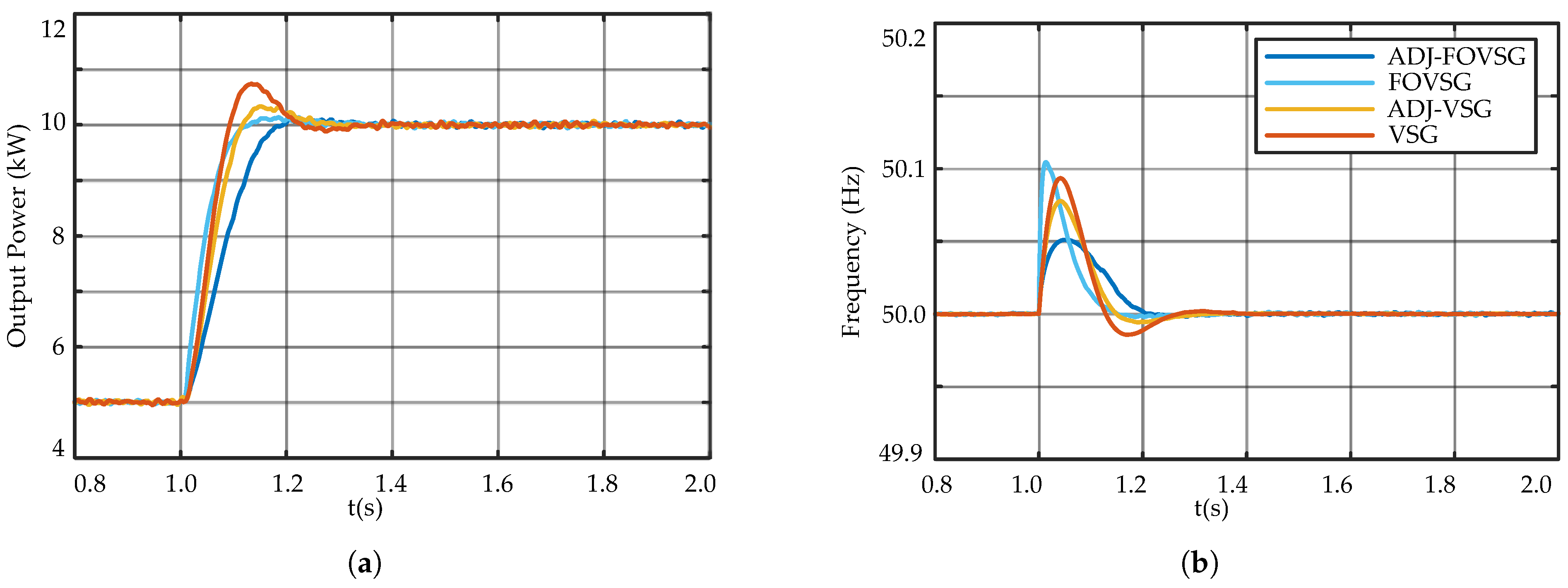 Machines 13 00472 g015