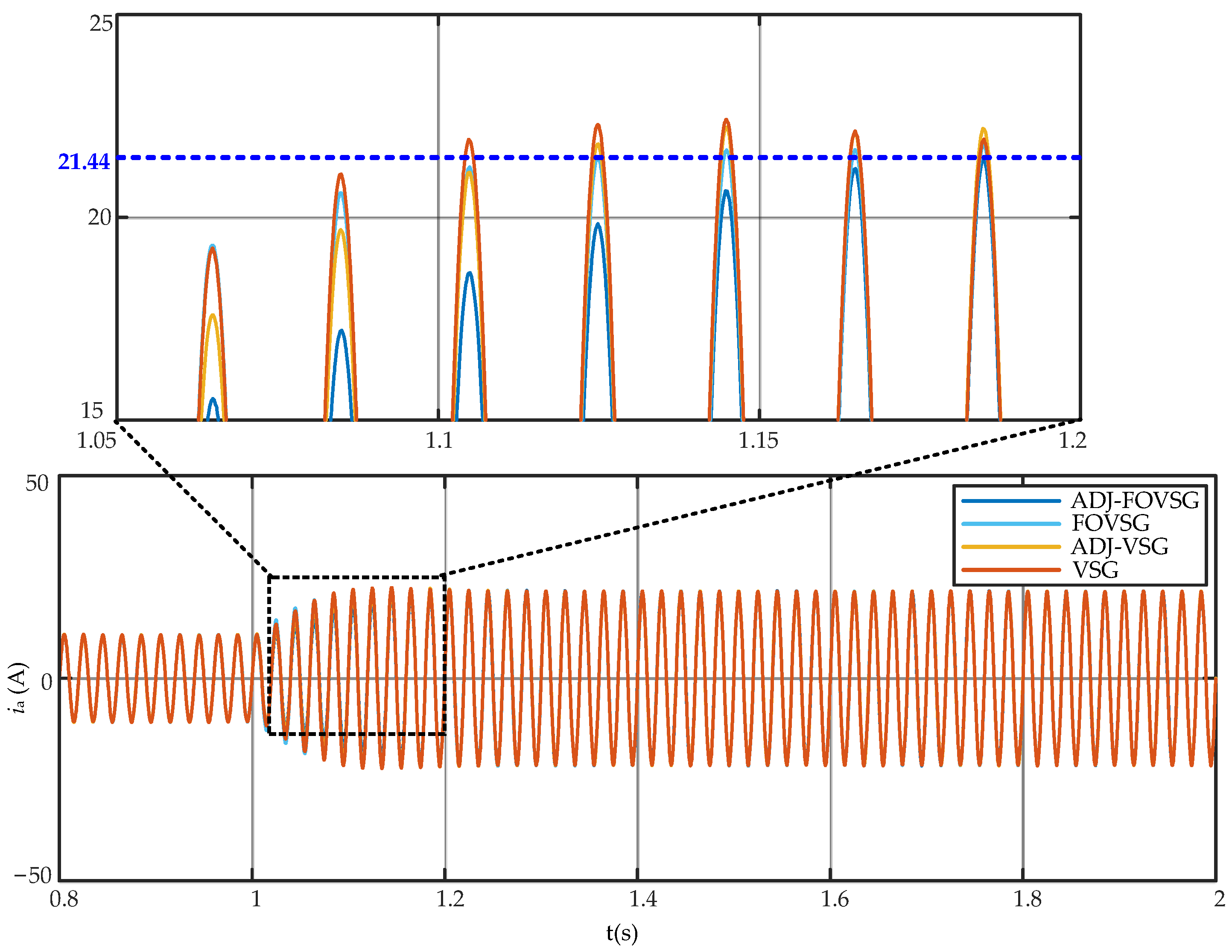 Machines 13 00472 g018