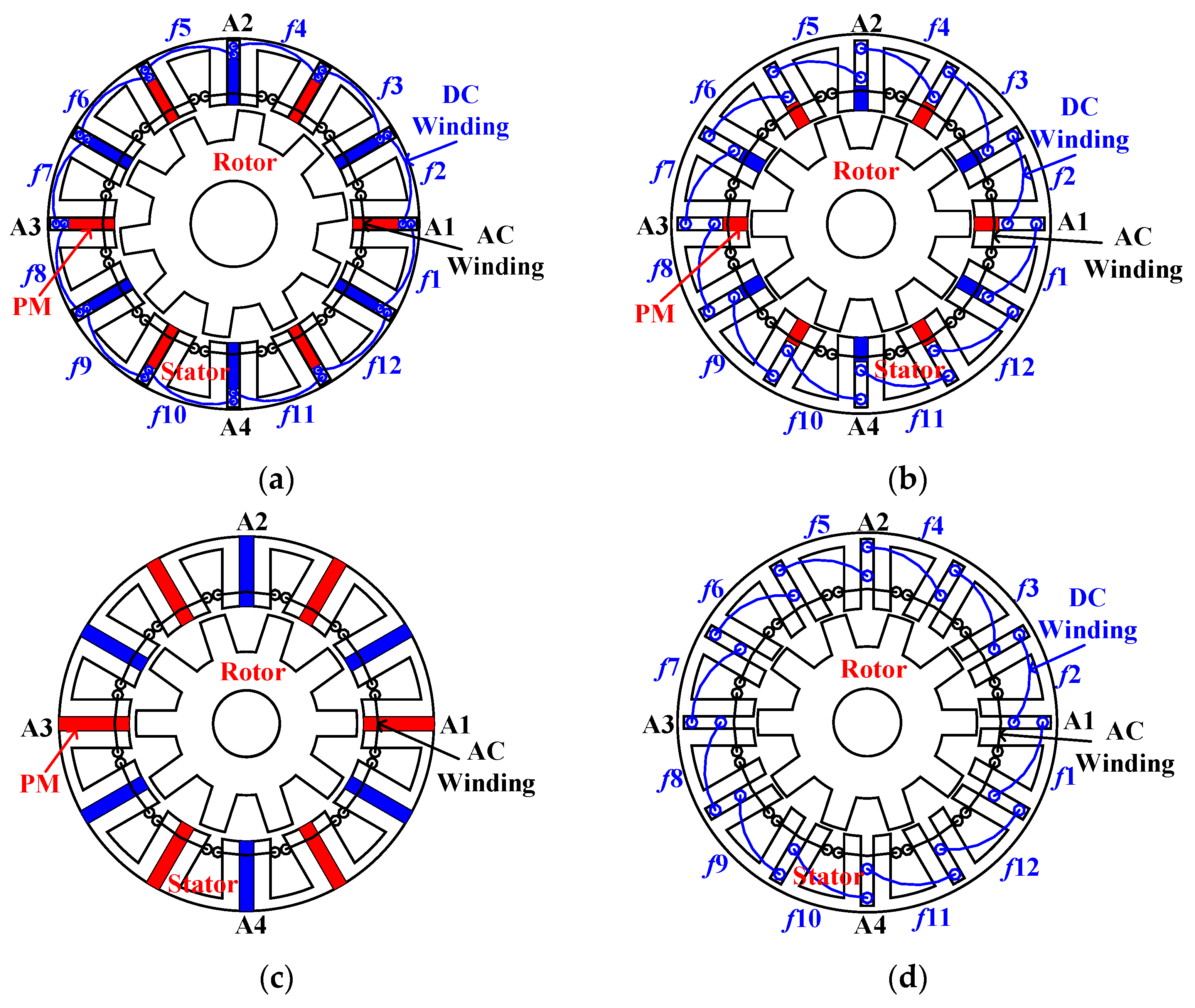 Machines 13 00473 g001