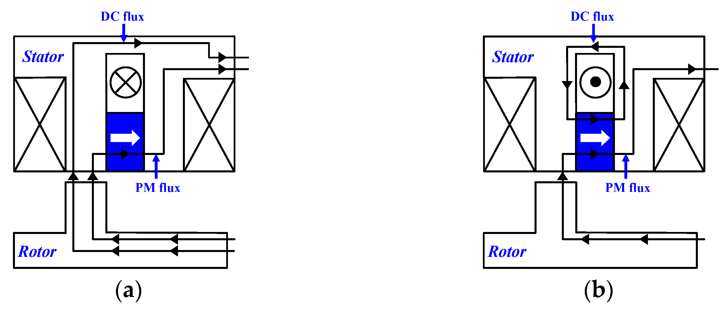 Machines 13 00473 g003