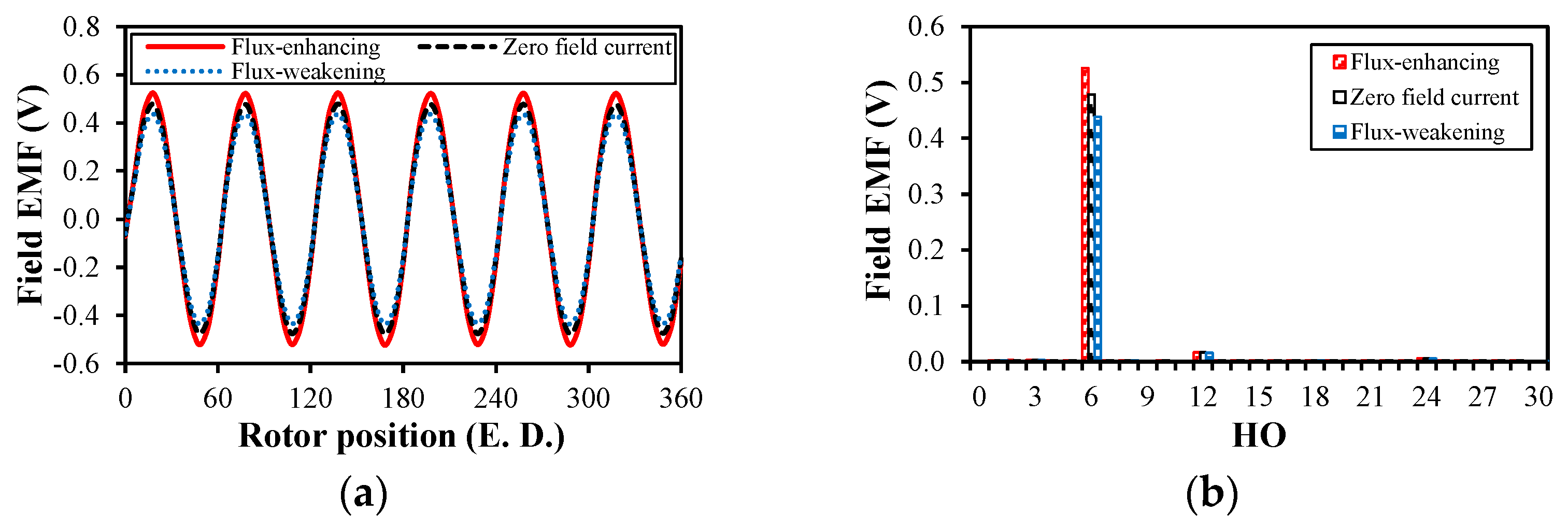 Machines 13 00473 g006