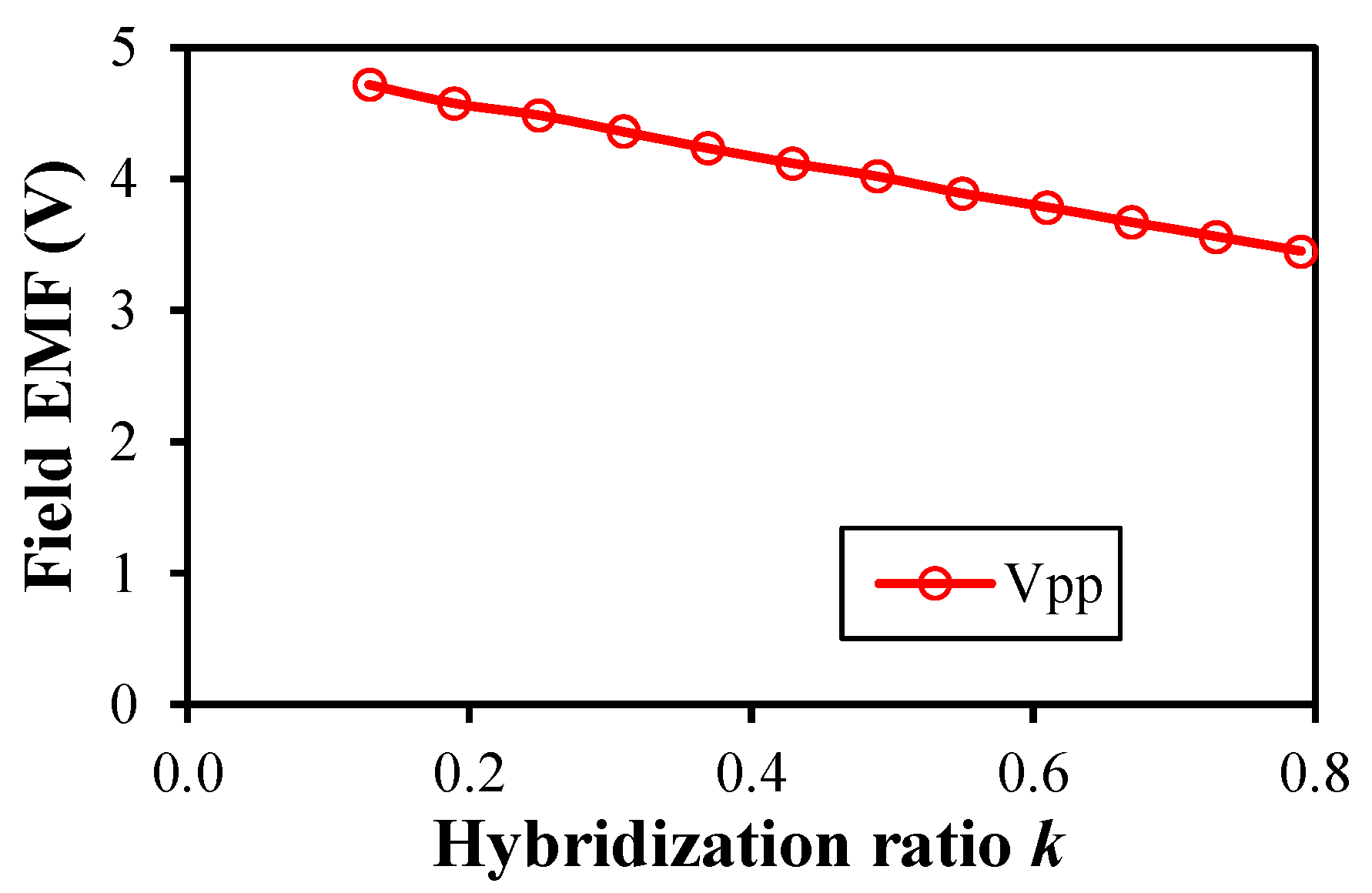 Machines 13 00473 g007