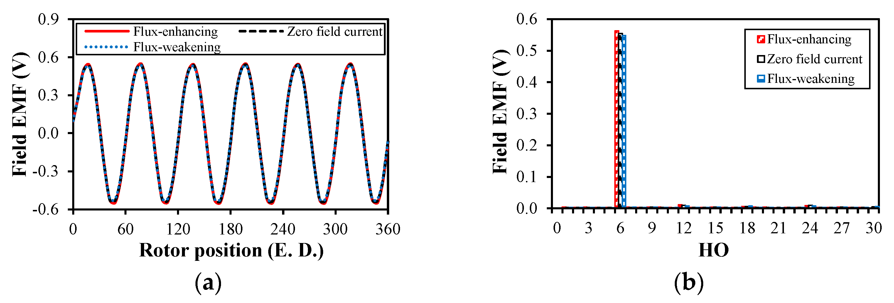 Machines 13 00473 g011