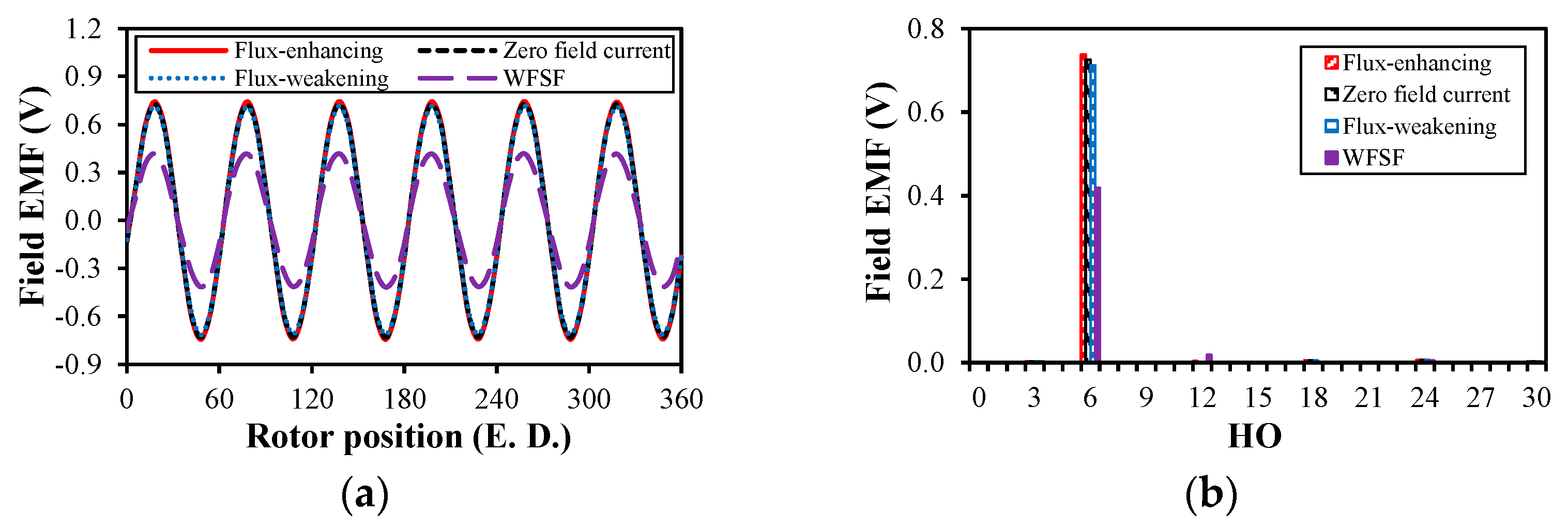 Machines 13 00473 g013