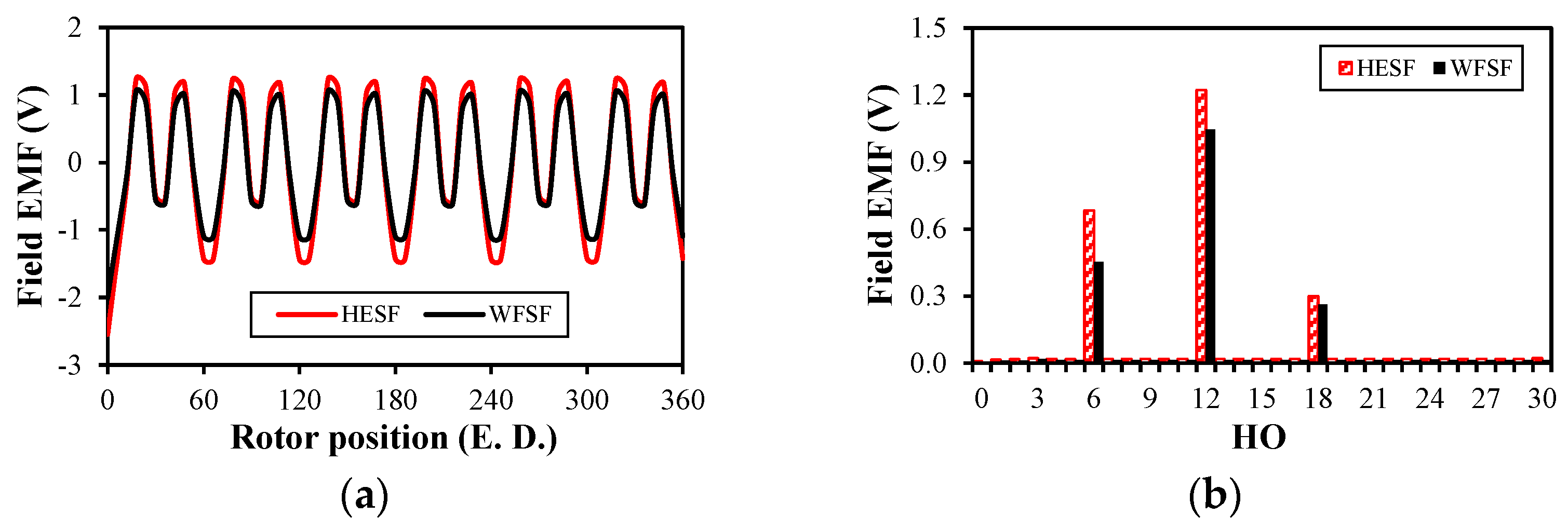 Machines 13 00473 g014