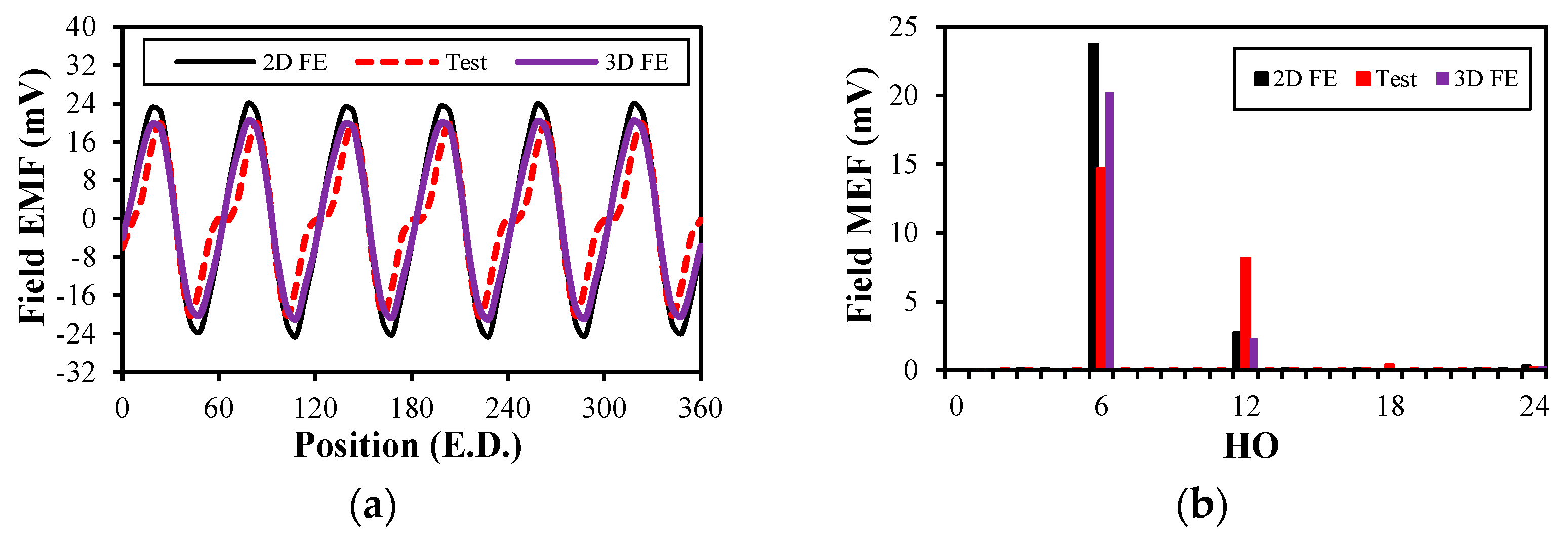 Machines 13 00473 g022