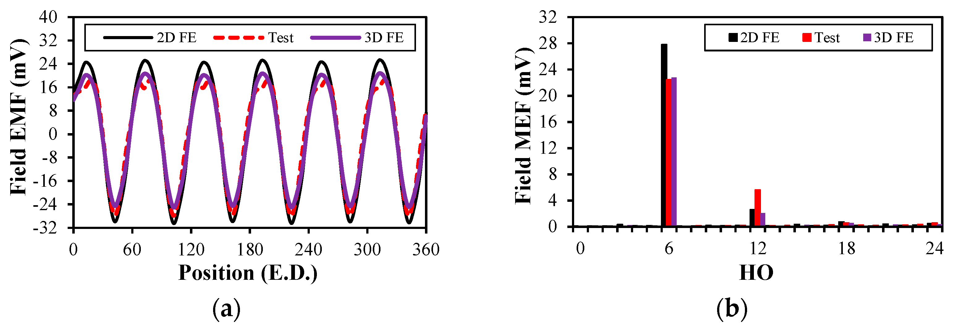 Machines 13 00473 g023