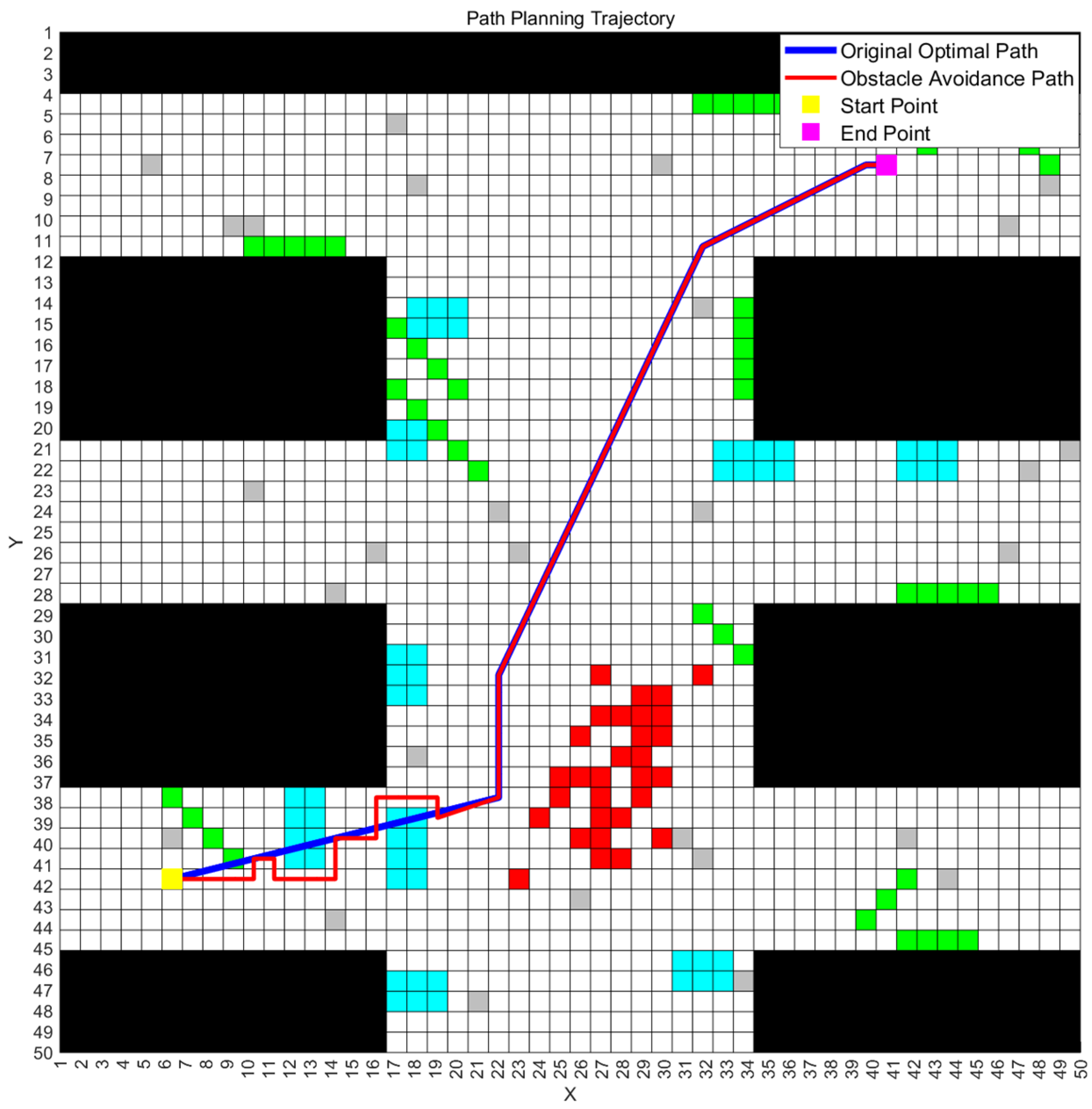 Machines 13 00474 g003