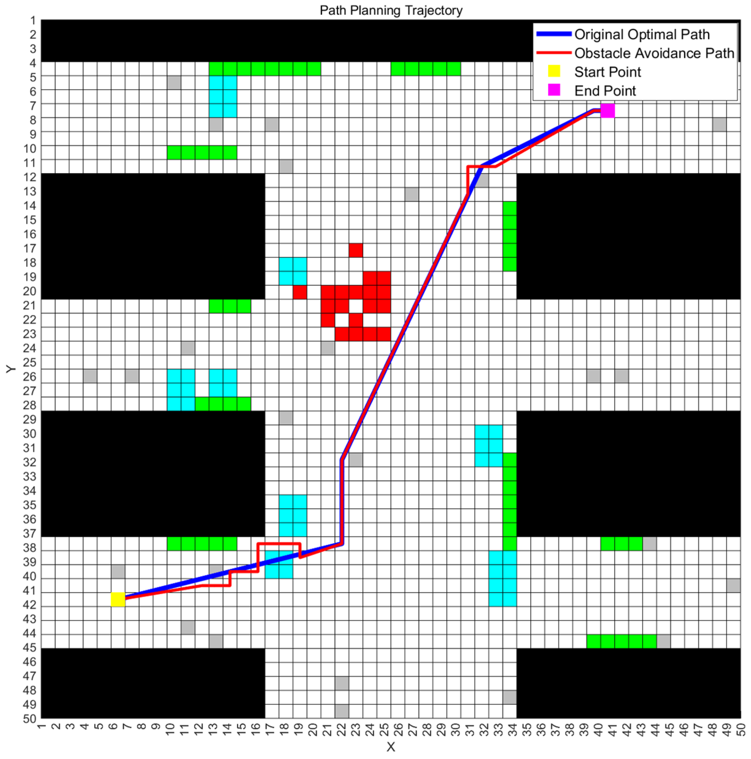 Machines 13 00474 g004