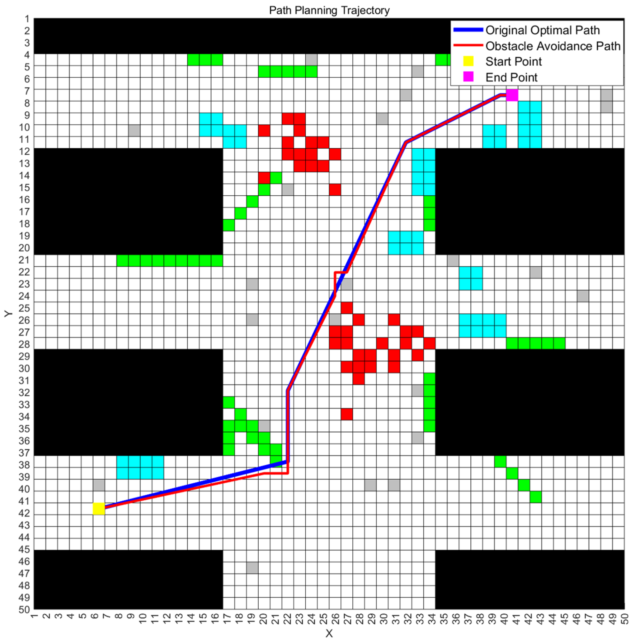 Machines 13 00474 g005