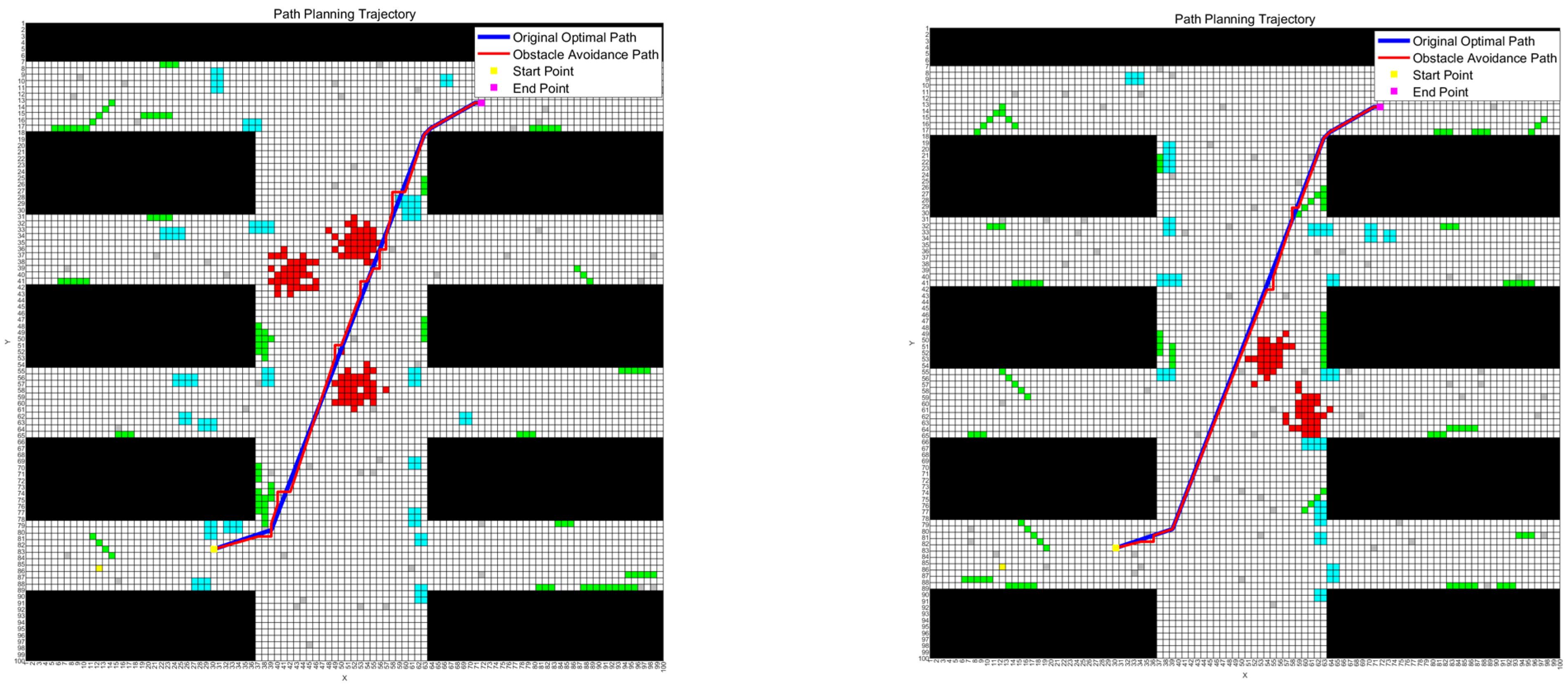 Machines 13 00474 g007