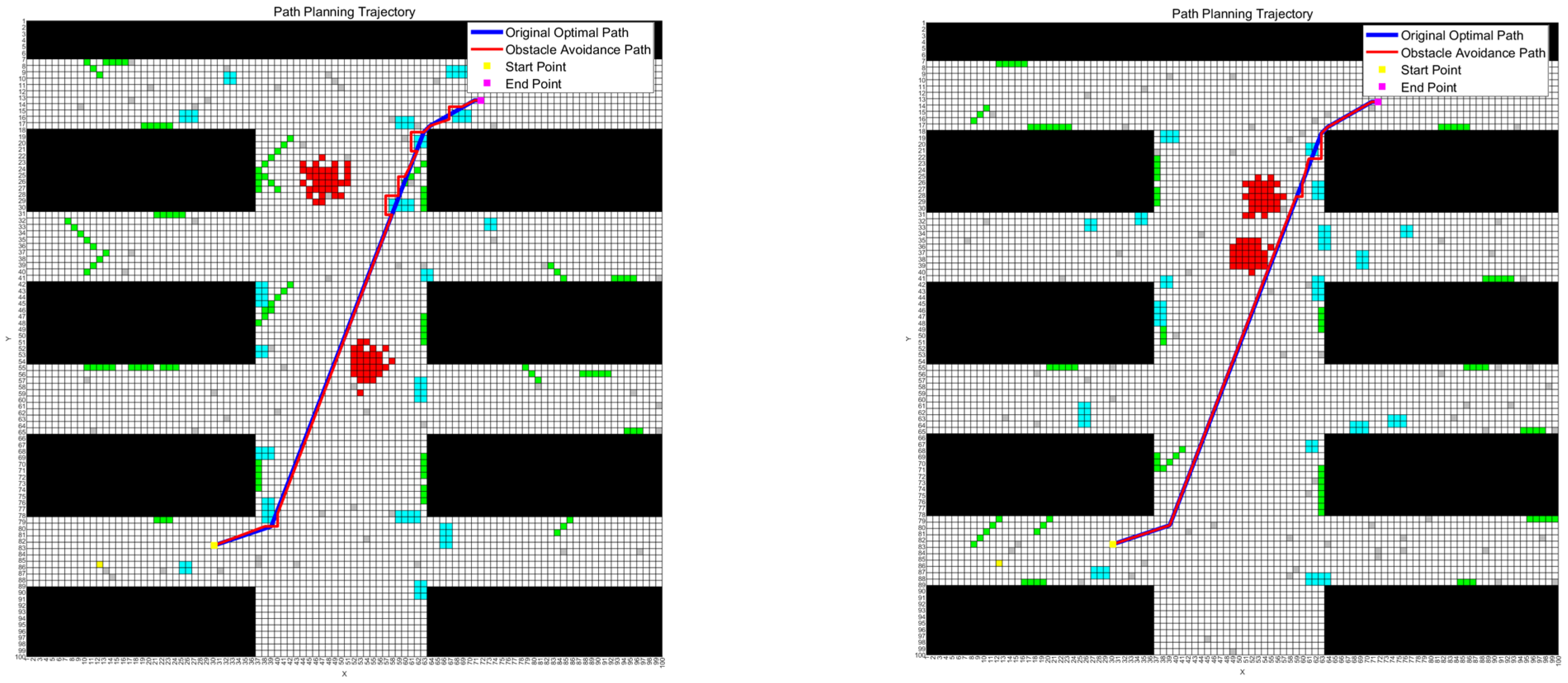 Machines 13 00474 g008
