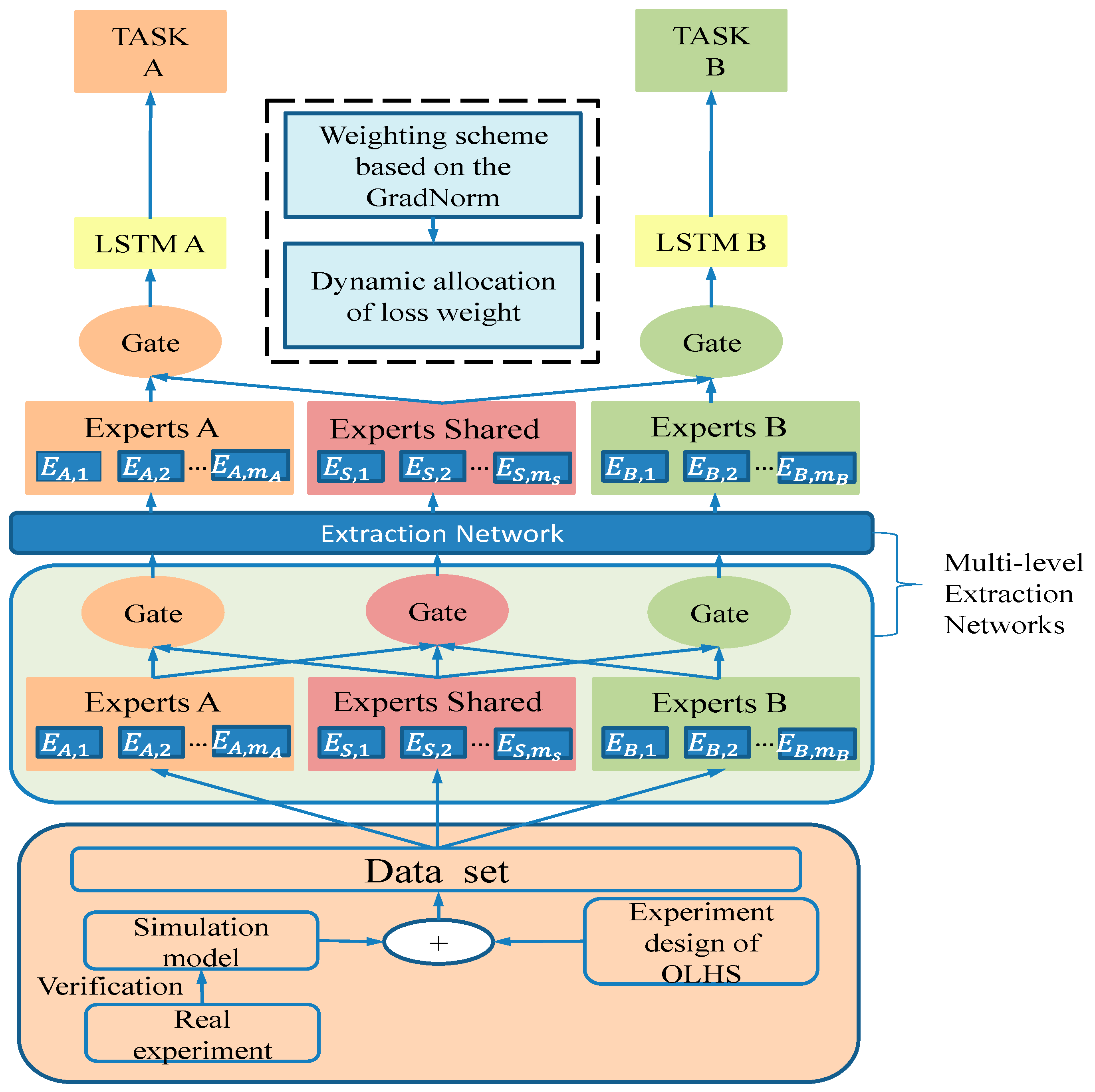 Machines 13 00475 g001